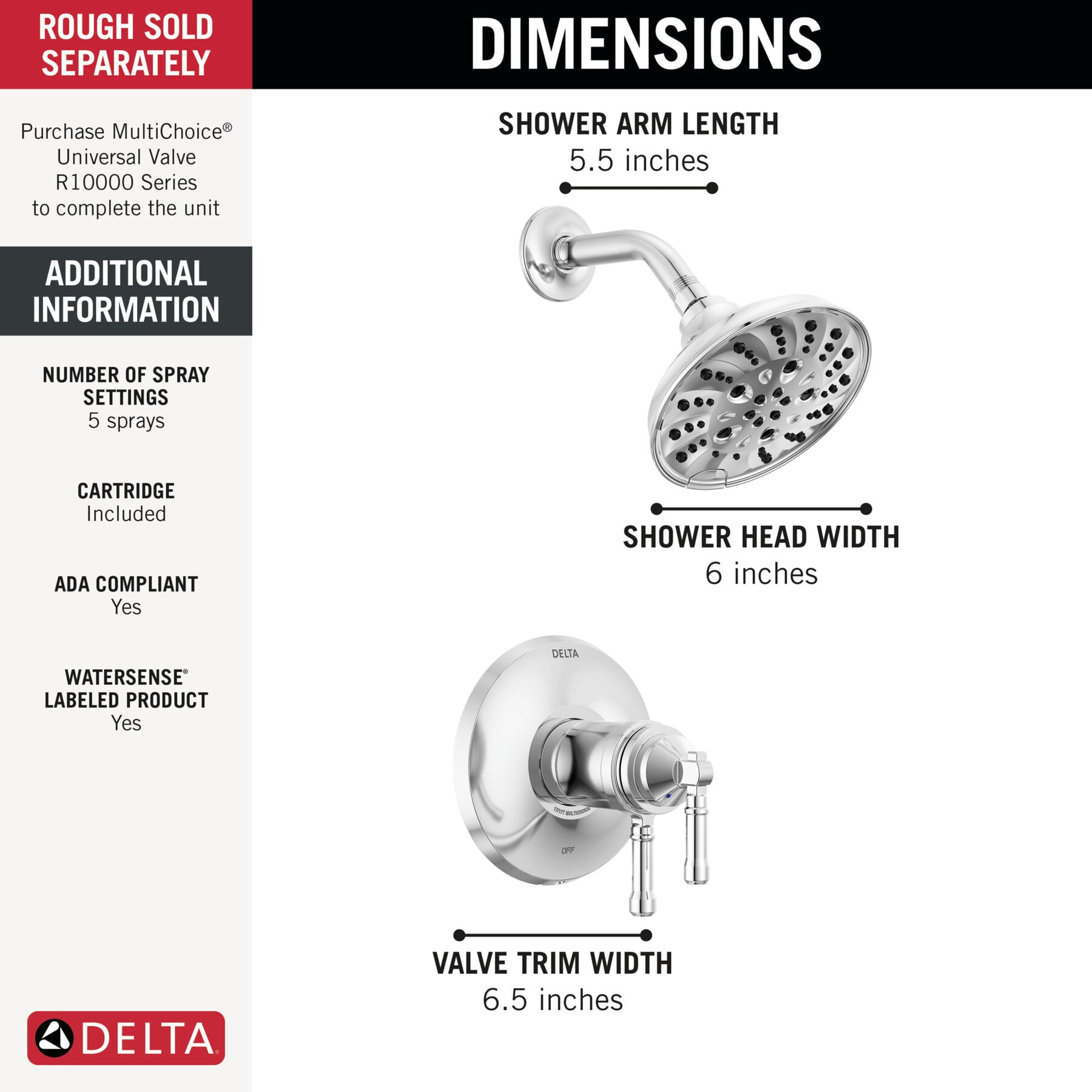 17T Series Shower Trim