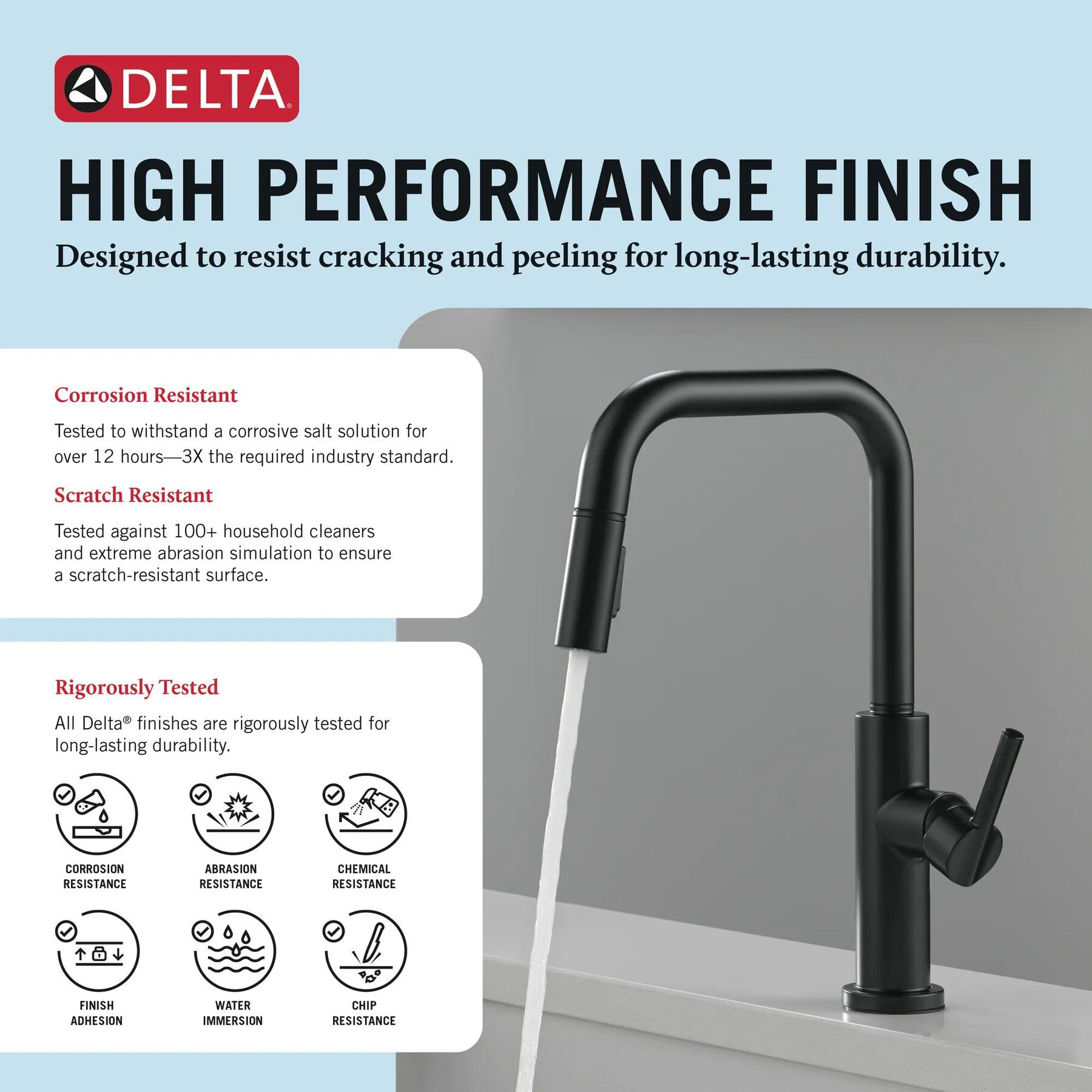 Single Handle Pull-Down Kitchen Faucet