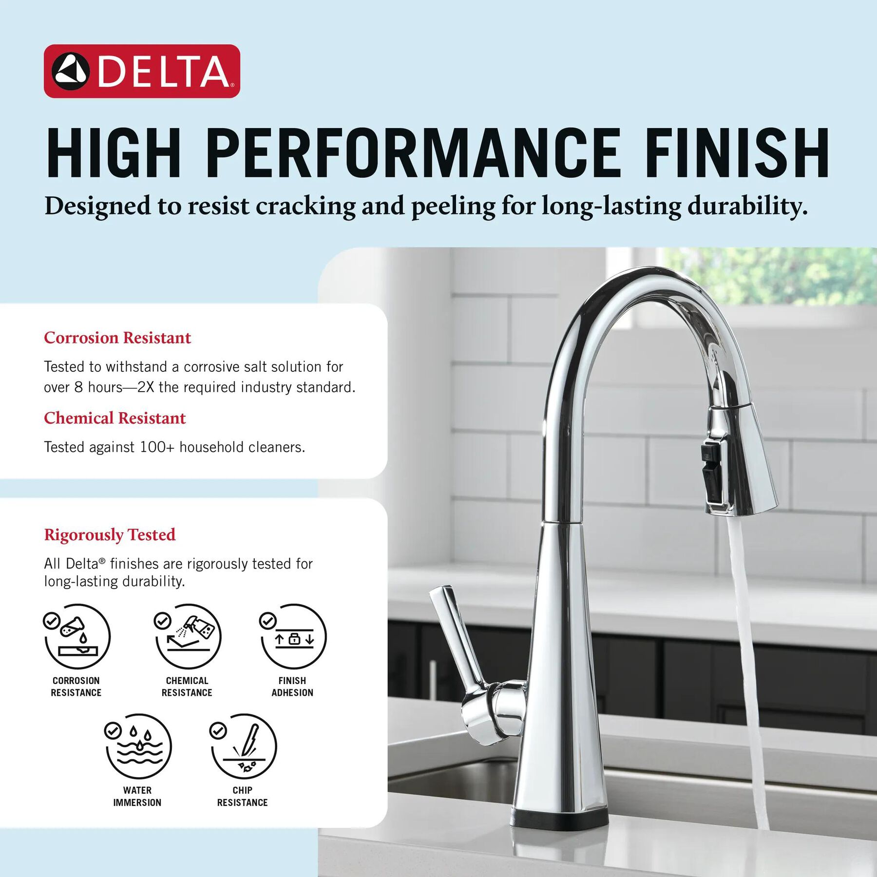 Single-Handle Pull-Down Kitchen Faucet with Touch<sub>2</sub>O&reg; Technology