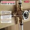 3 / 6-Setting Diverter Rough (Recertified)