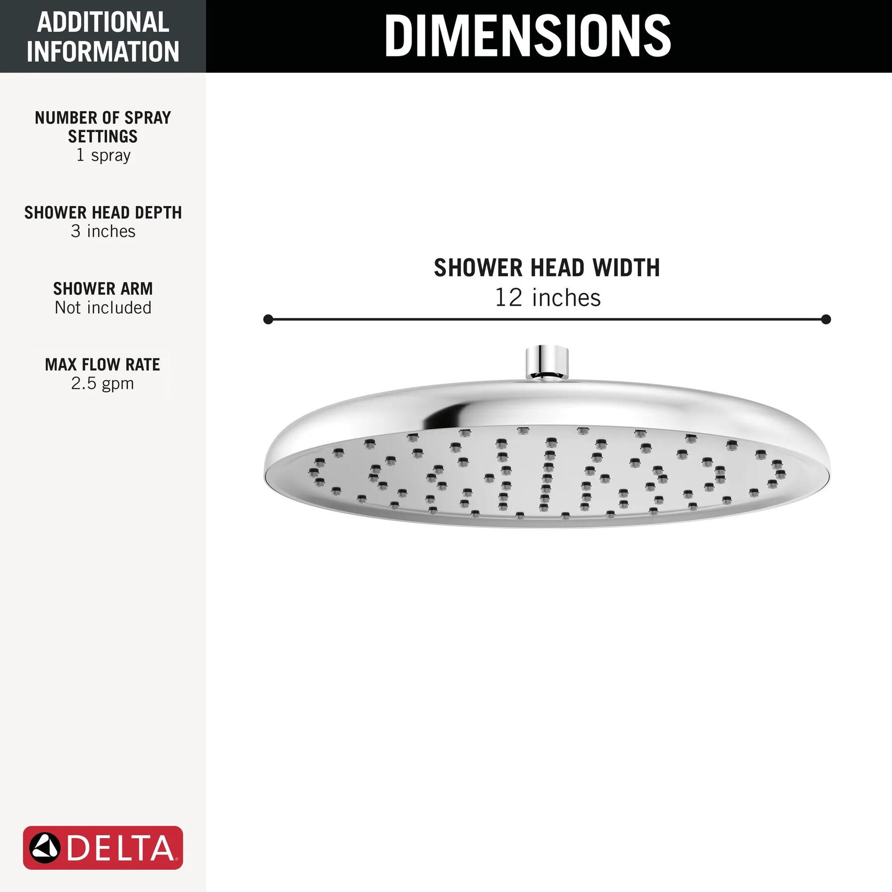 Single-Setting Raincan Shower Head