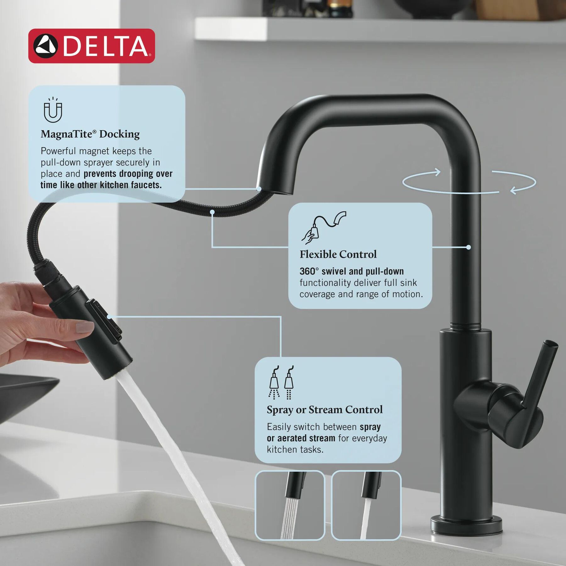 Single Handle Pull-Down Kitchen Faucet