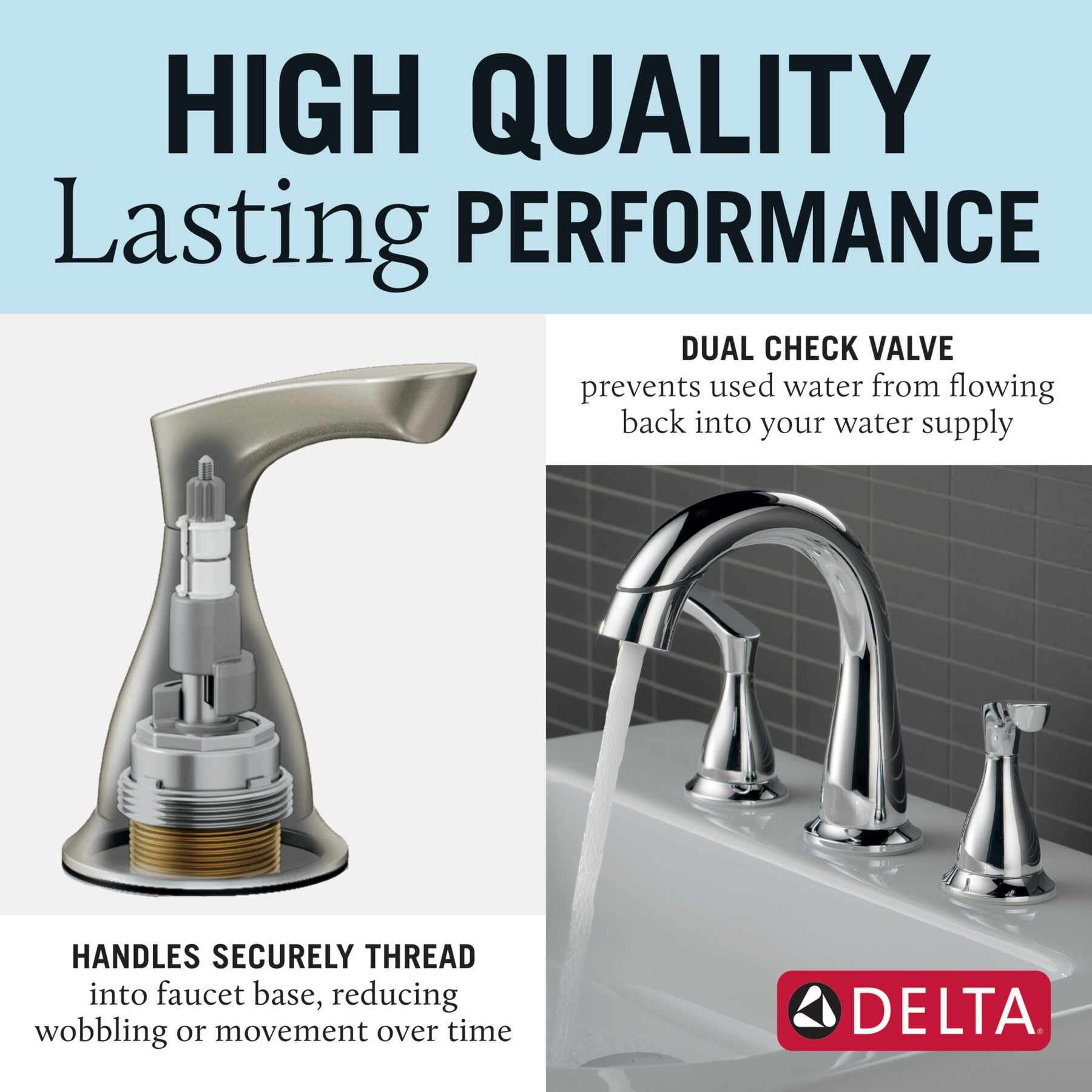 Widespread Bathroom Faucet (Recertified)