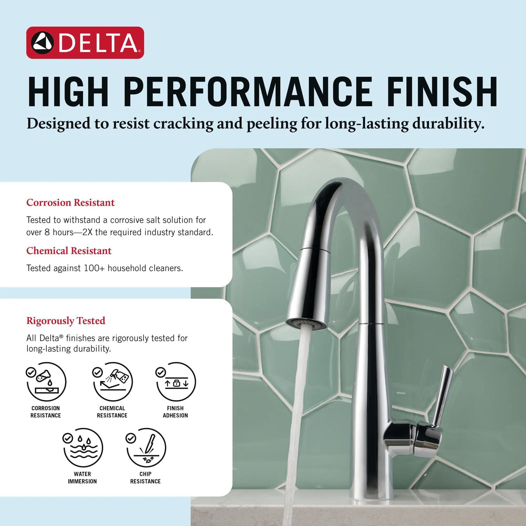 Single Handle Pull-Down Bar / Prep Faucet