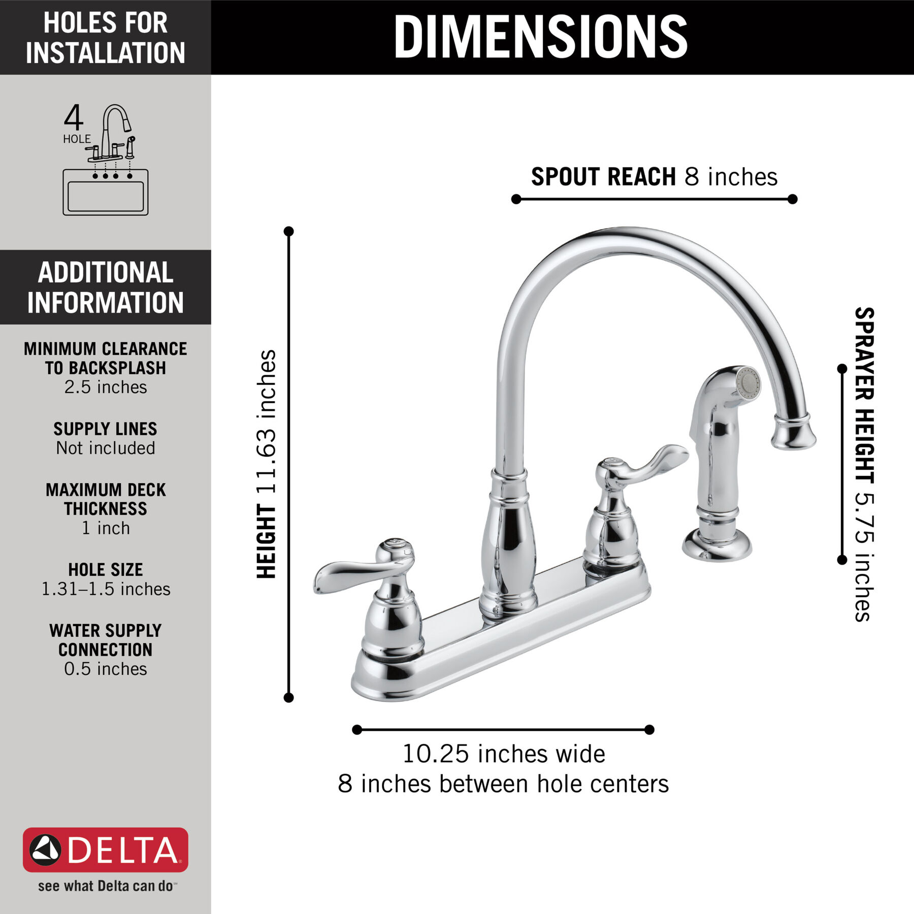 Two Handle Kitchen Faucet (Recertified)