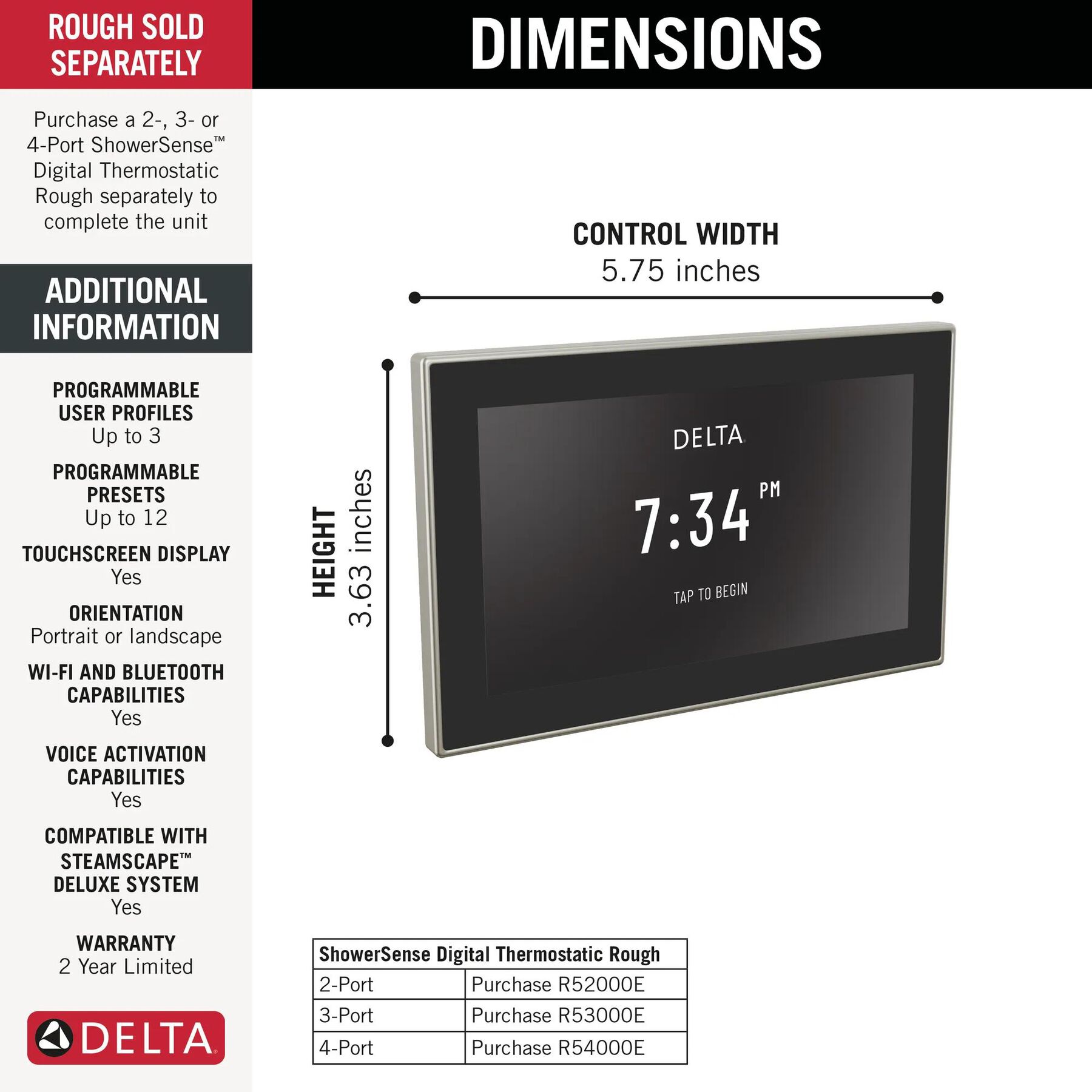 Digital Interface