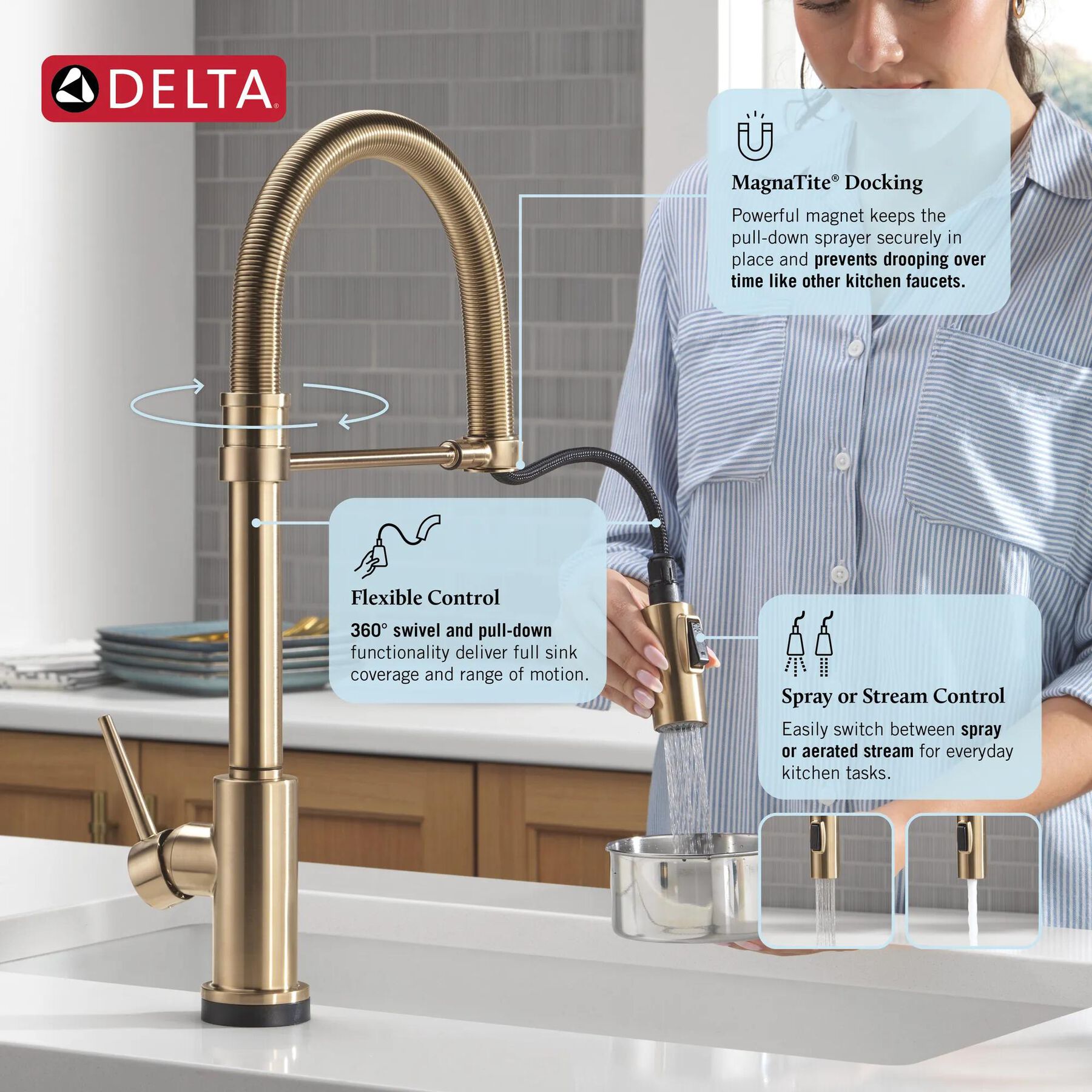 Touch<sub>2</sub>O&reg; Technology Kitchen Faucet with Touchless Technology