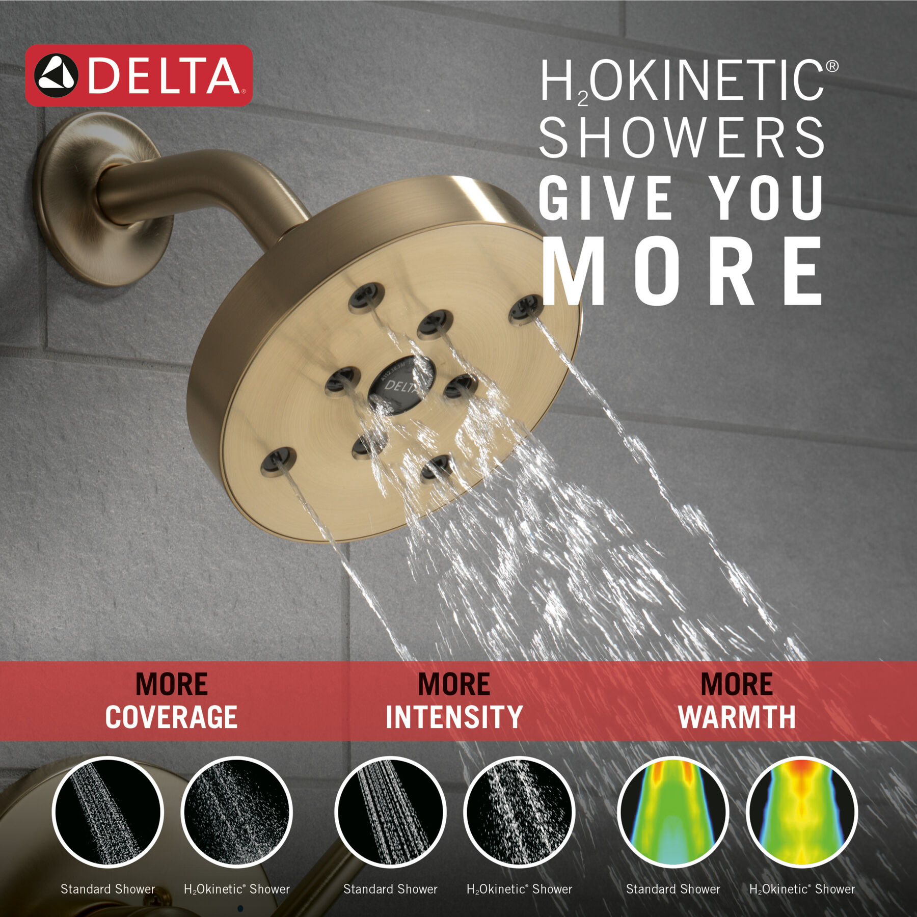 Widespread Lavatory Faucet with Shower Trim Bundle - 14 Series