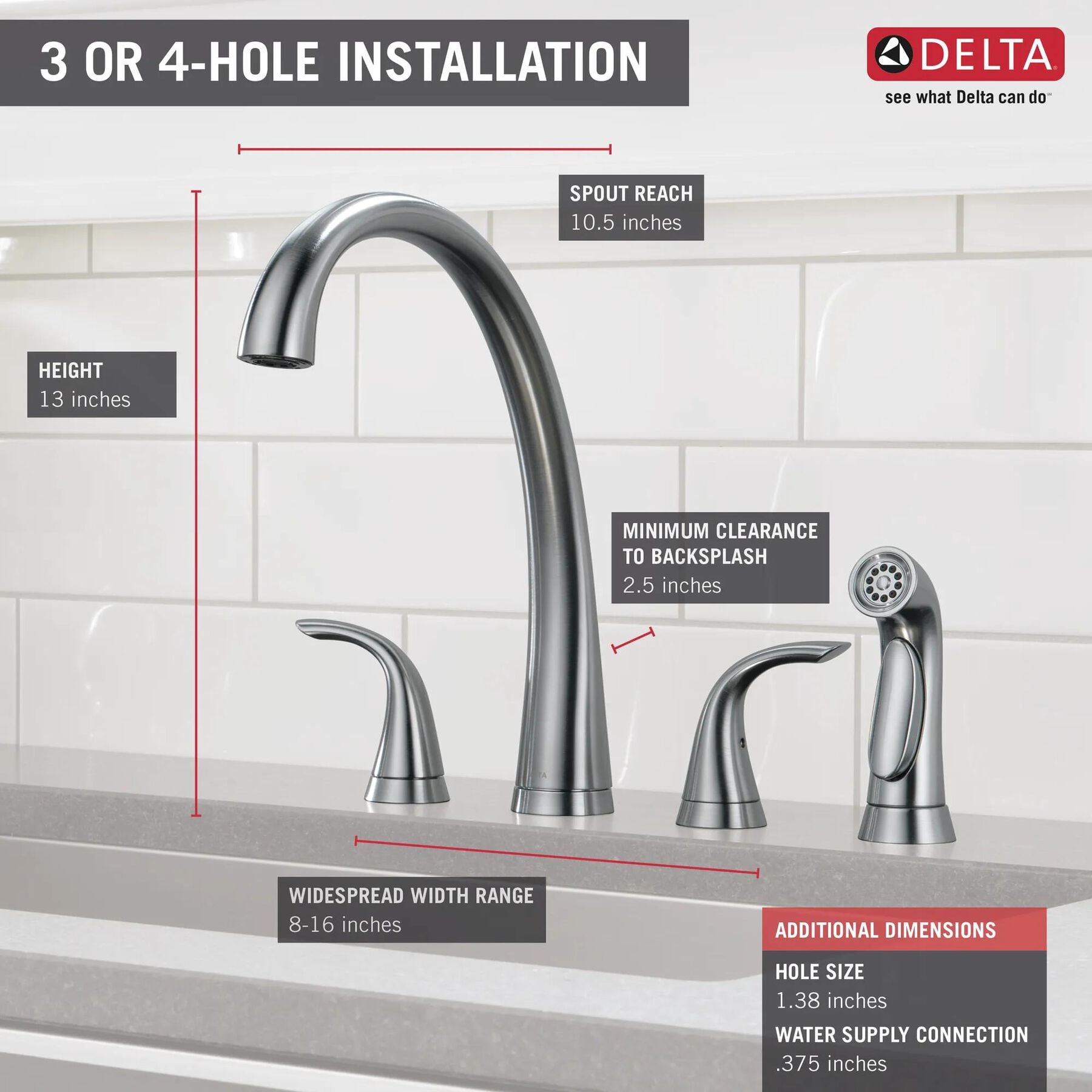 Two Handle Widespread Kitchen Faucet with Spray
