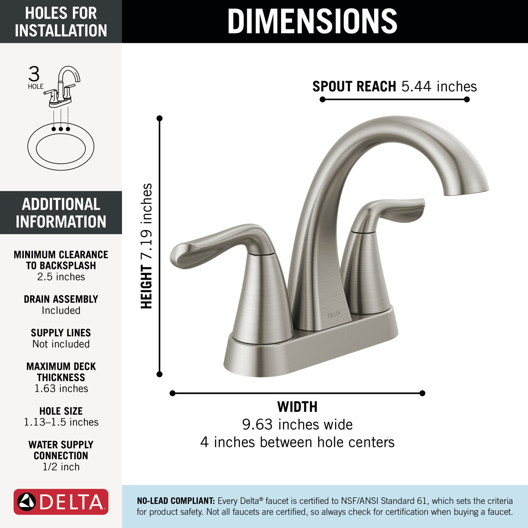 Two Handle Centerset Bathroom Faucet