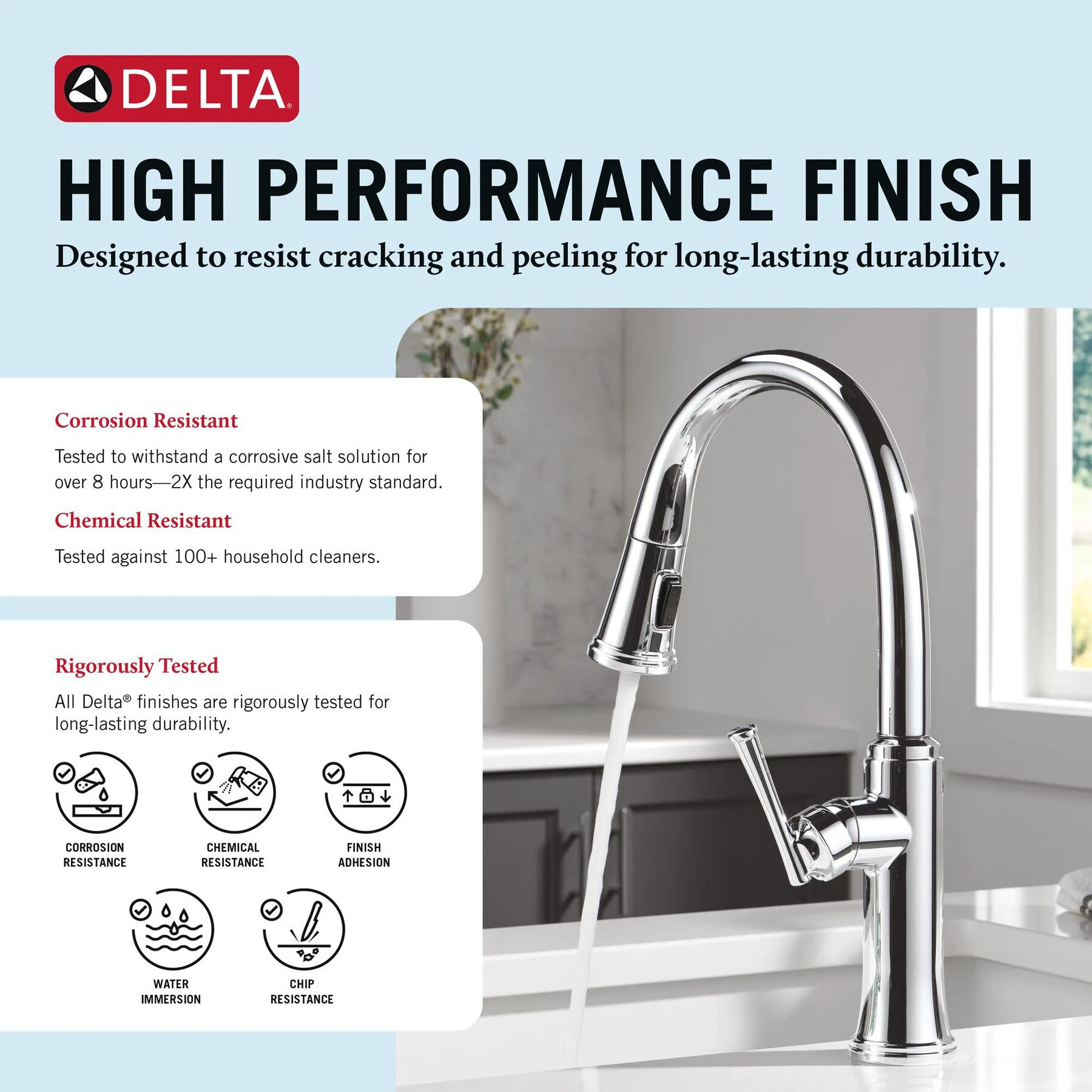 Single Handle Pull-Down Kitchen Faucet