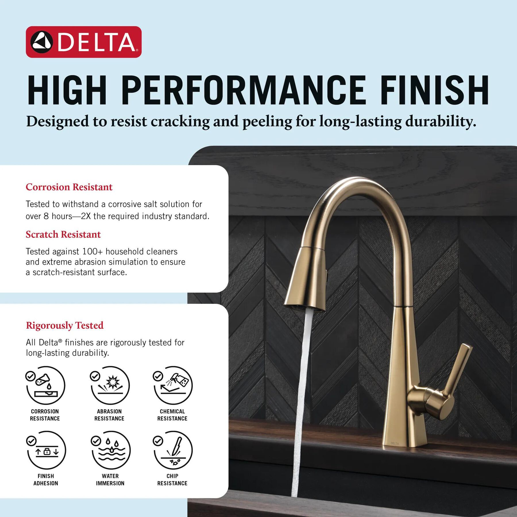 Single-Handle Pull-Down Kitchen Faucet