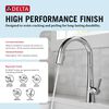 Single Handle Pull-Down Kitchen Faucet