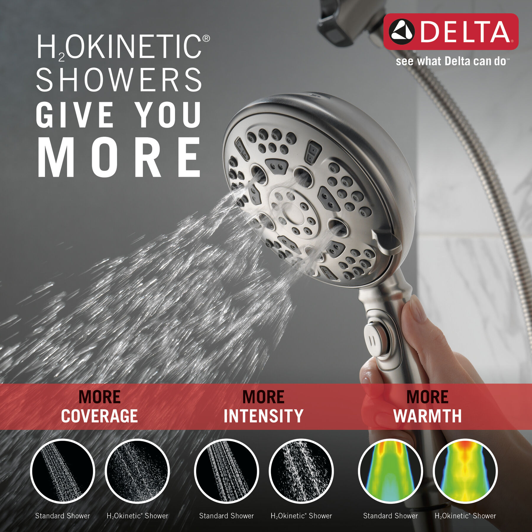 SureDock&trade; 7-Setting Hand Shower