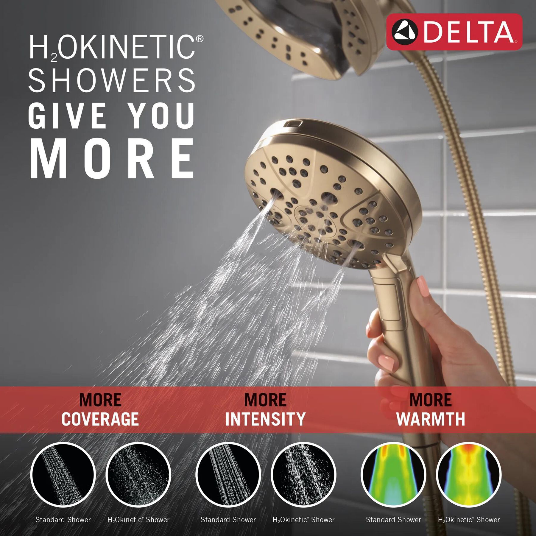 7-Setting In2ition&reg; with ProClean&reg;