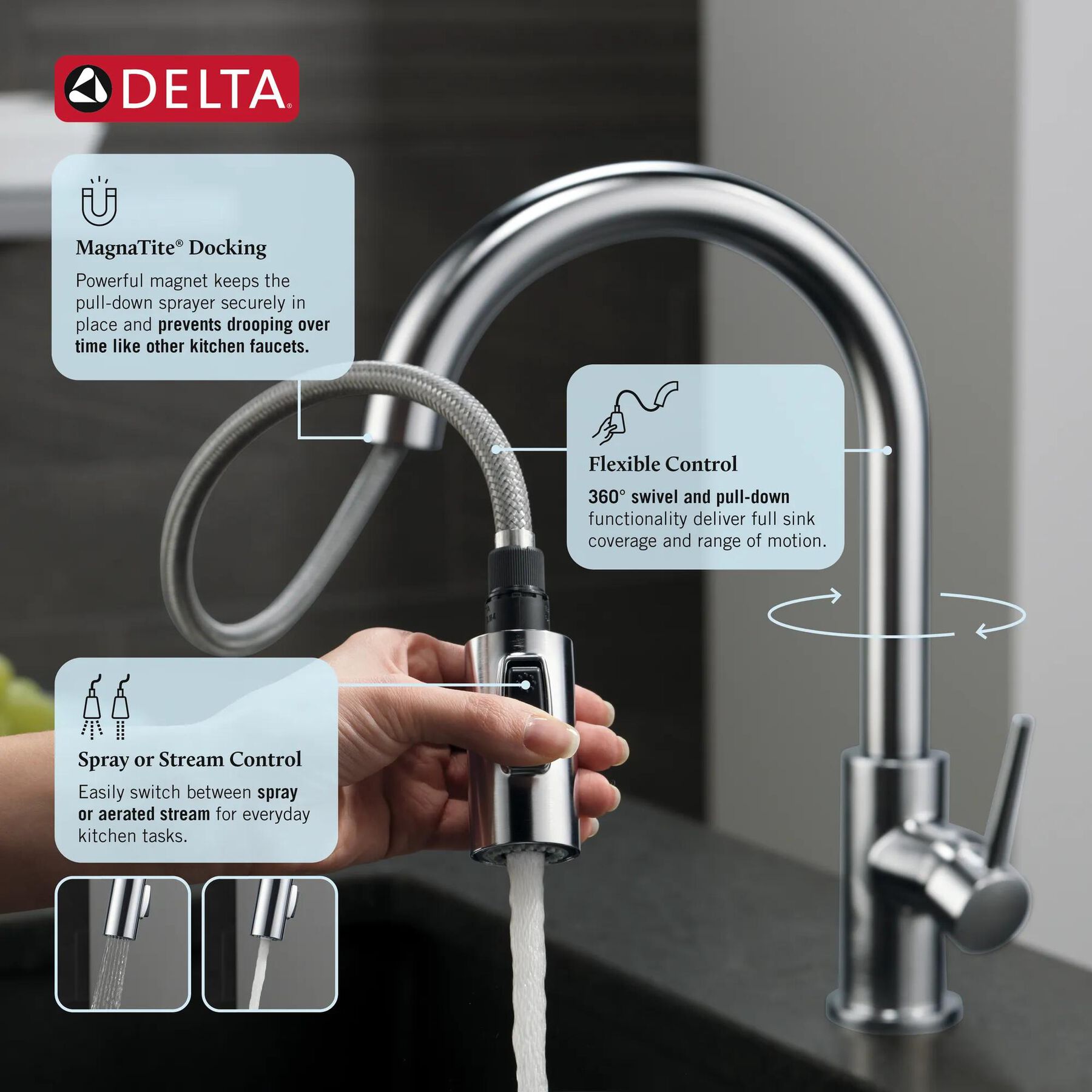 Single Handle Pull-Down Kitchen Faucet