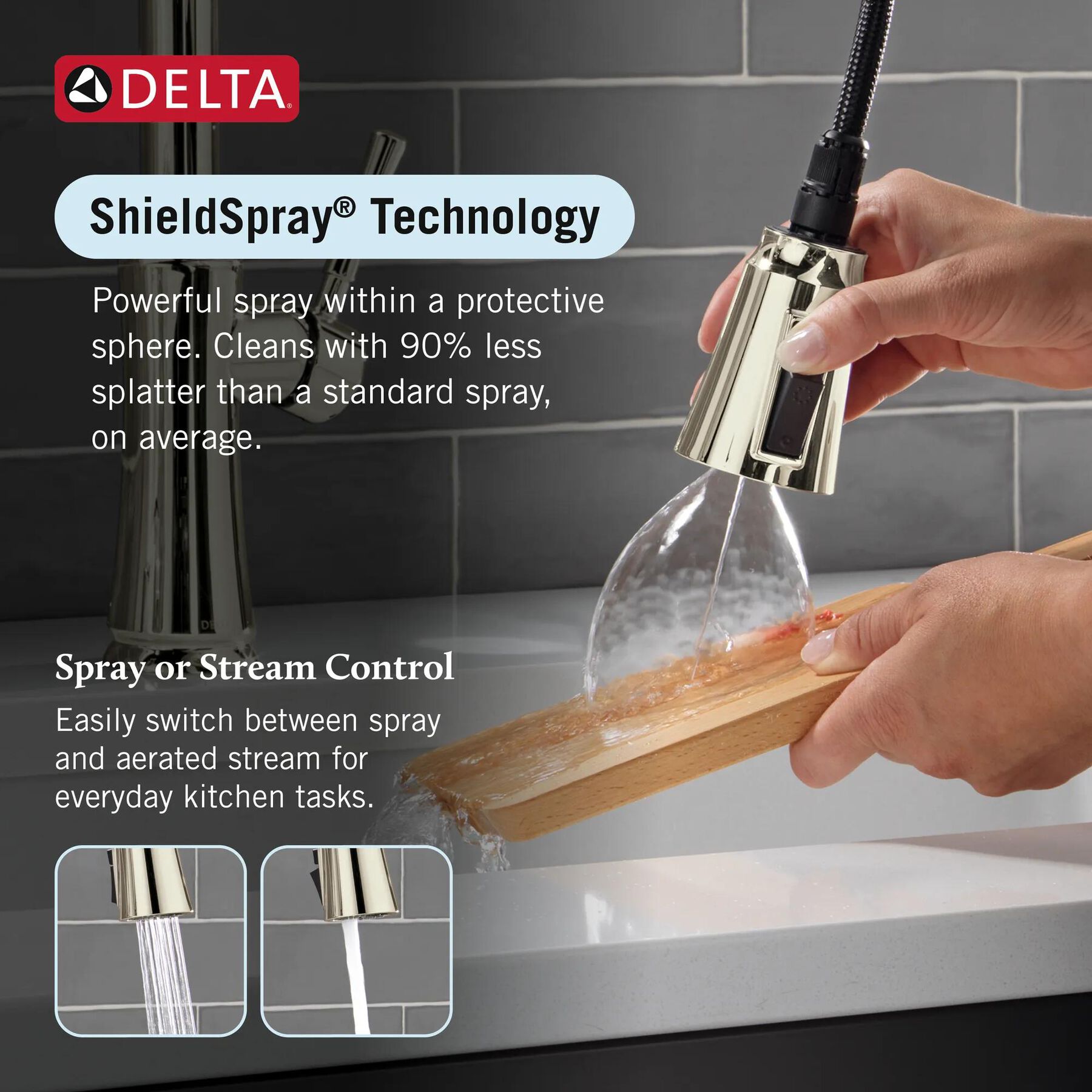 Single Handle Pull-Down Kitchen Faucet with Soap Dispenser and ShieldSpray&reg; Technology