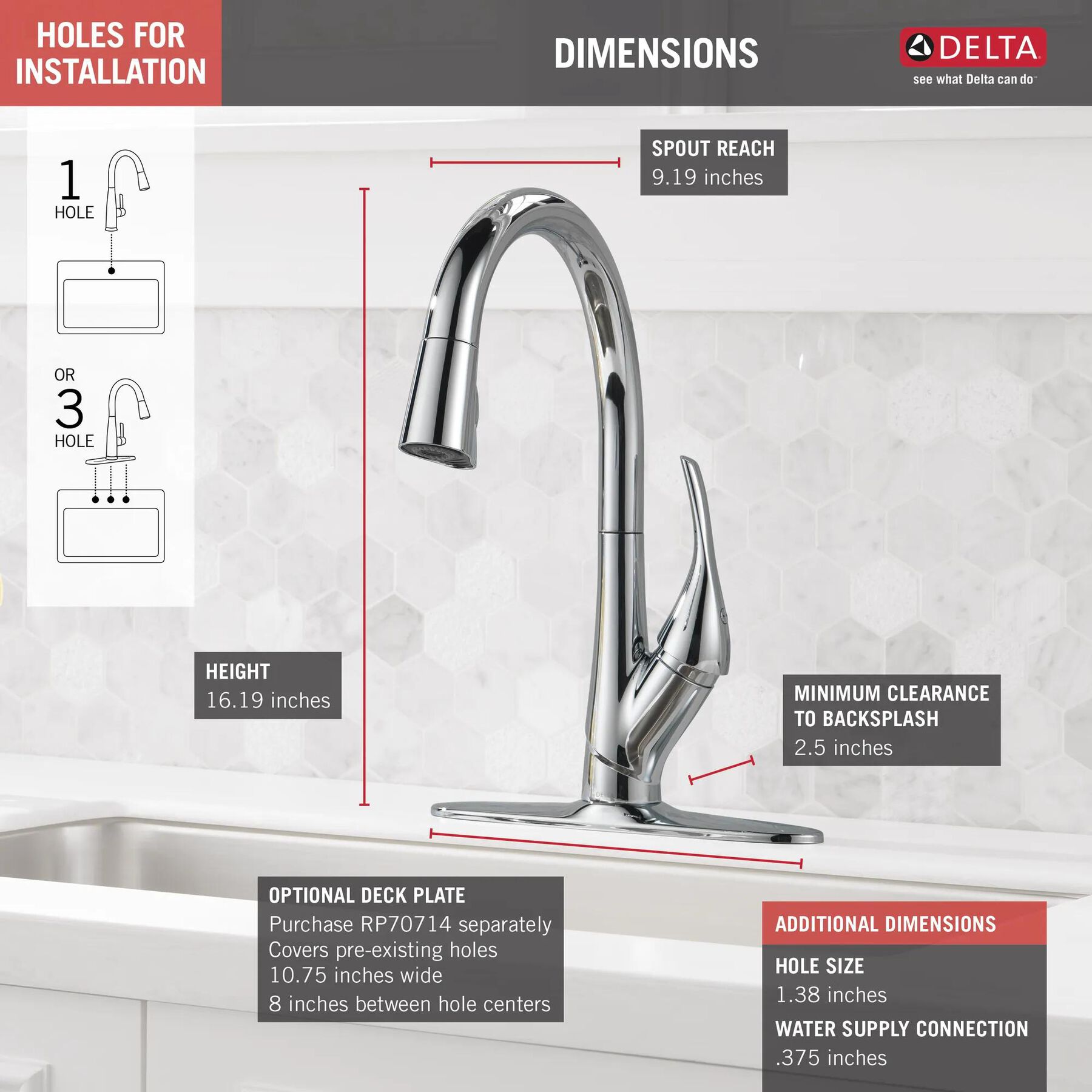 Single Handle Pull-Down Kitchen Faucet with ShieldSpray&reg; Technology