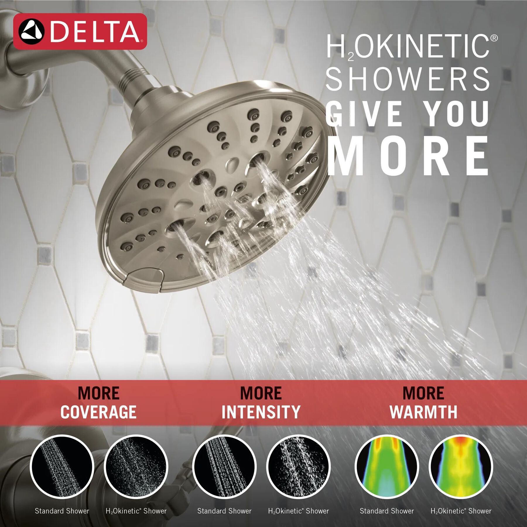 17T Series Shower Trim