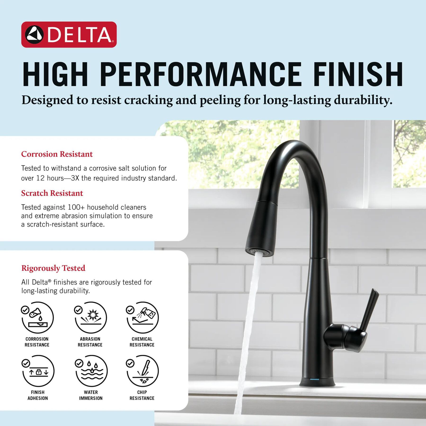 Single Handle Pull-Down Kitchen Faucet with Touch<sub>2</sub>O&reg; Technology