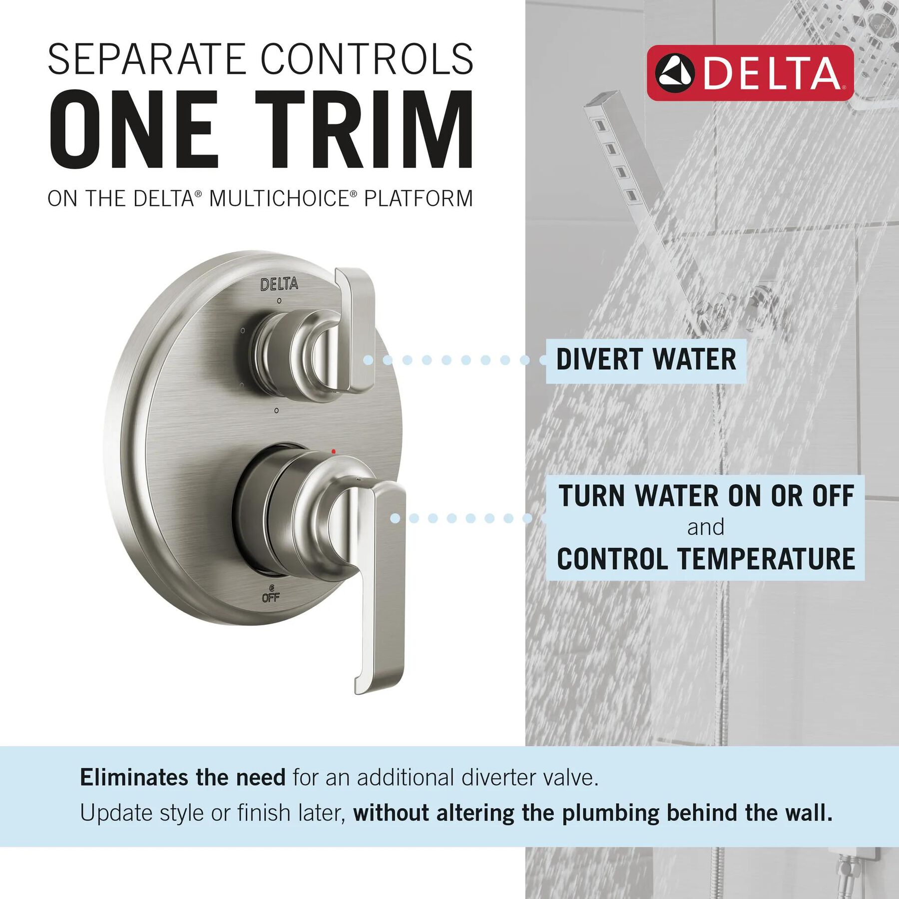 14 Series Integrated Diverter Trim with 6-Setting