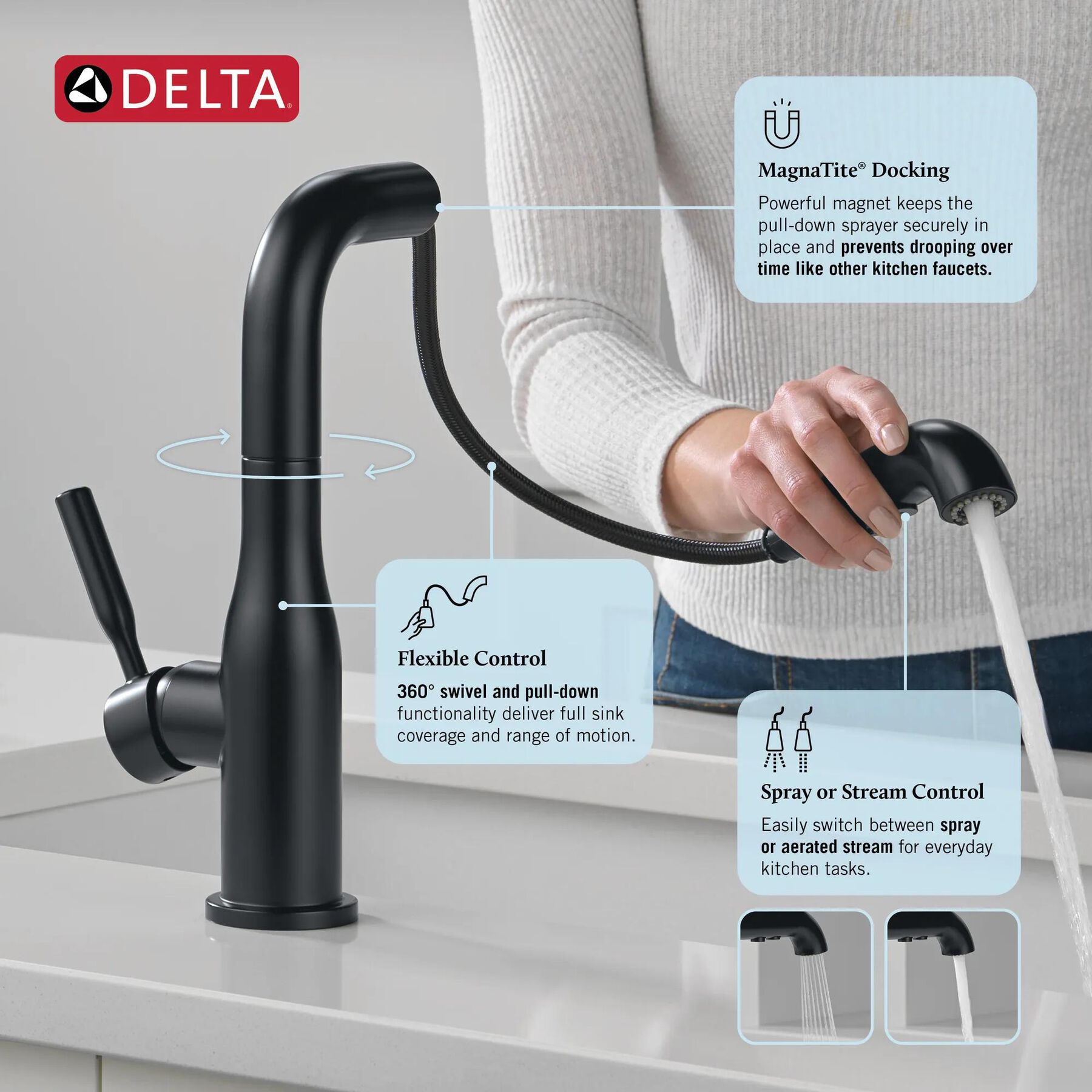 Single Handle Pull-Out Kitchen Faucet