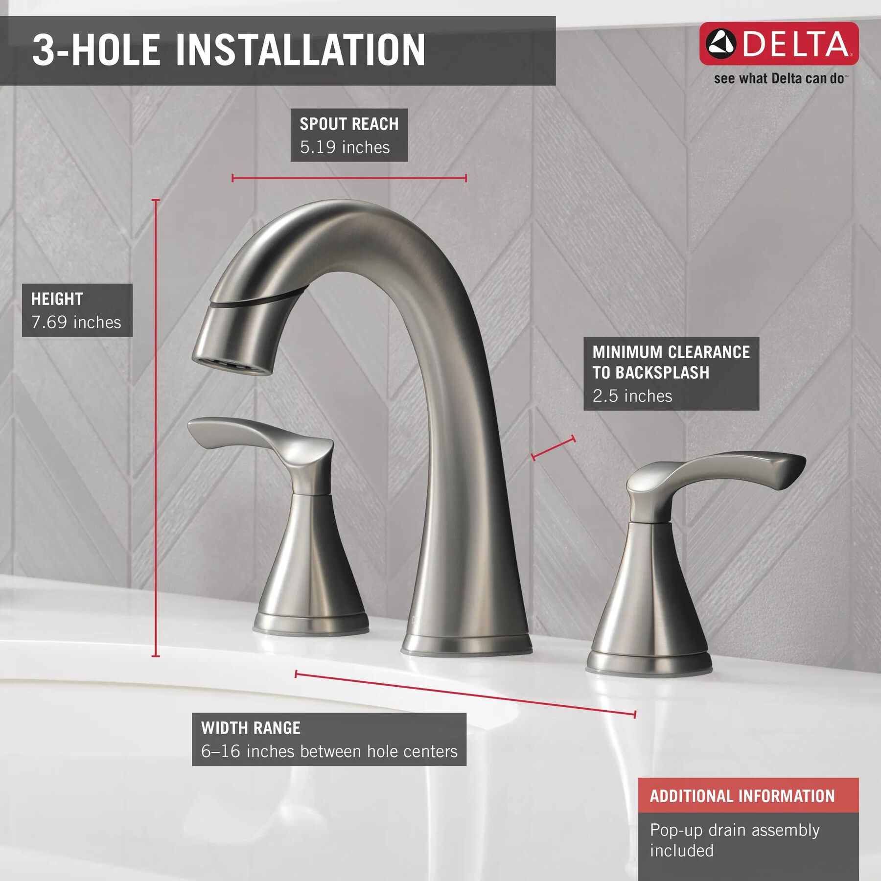 Two Handle Centerset Bathroom Faucet (Recertified)