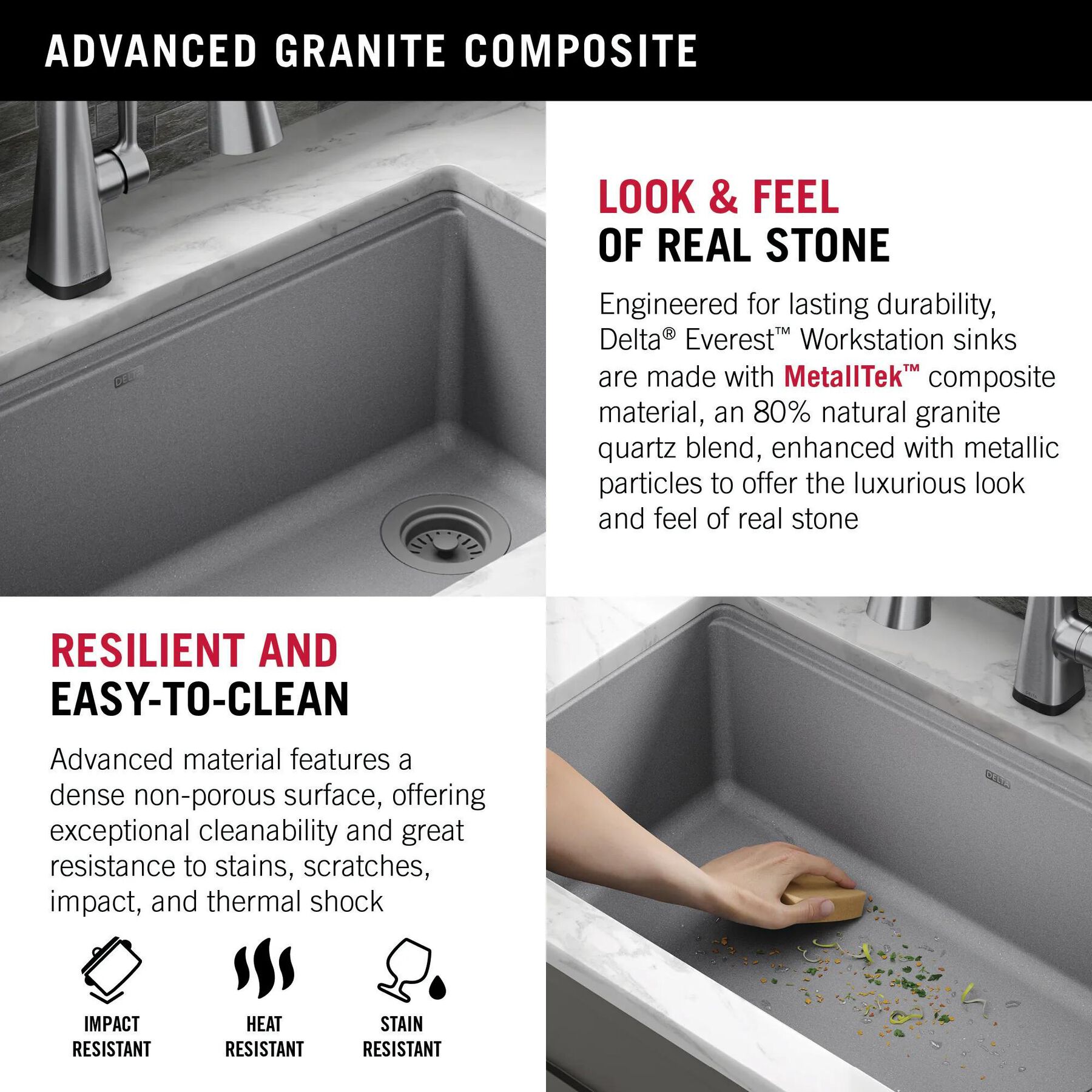30&rdquo; Granite Composite Workstation Kitchen Sink Undermount Single Bowl with WorkFlow&trade; Ledge and Accessories in Dark Grey