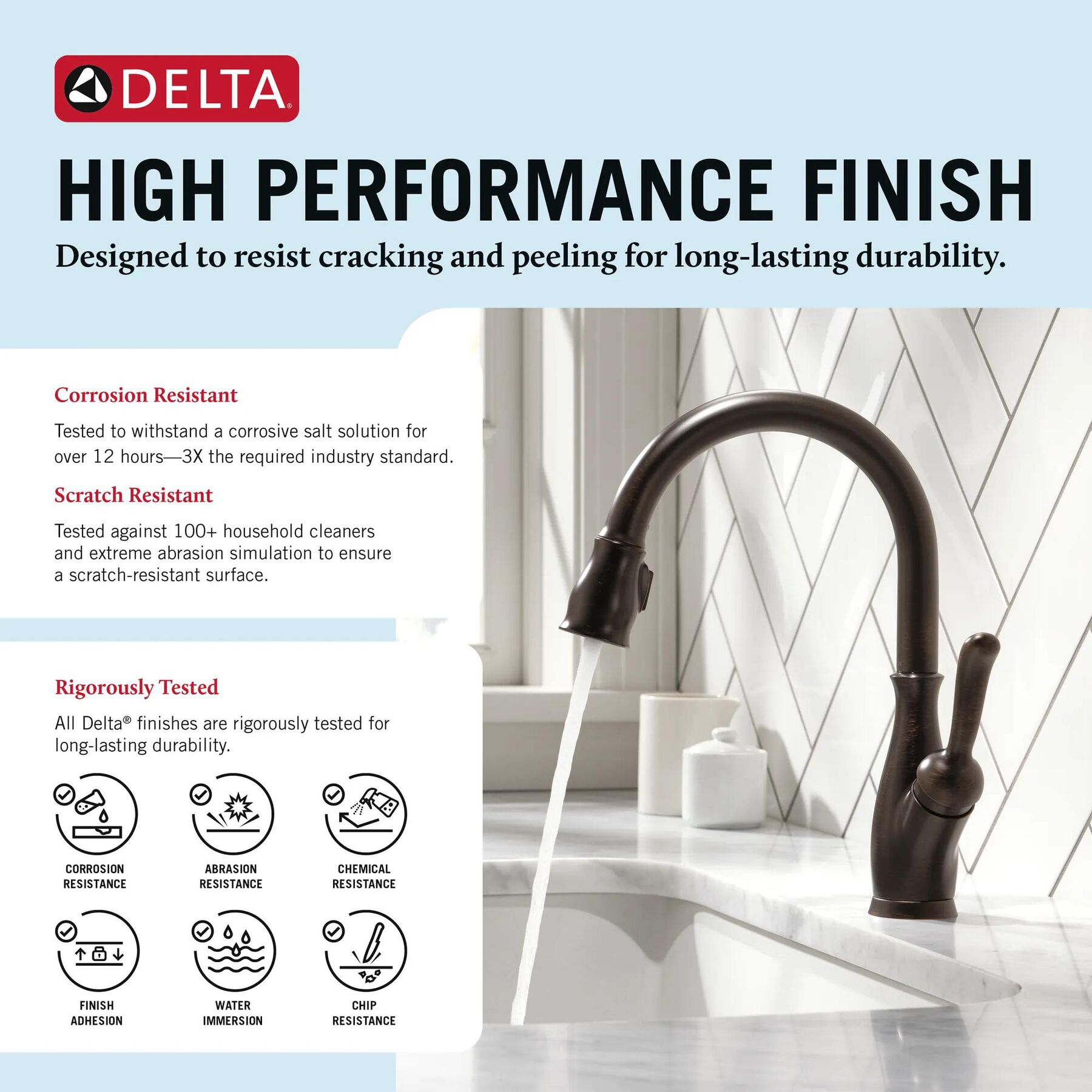 Single Handle Pull-Down Kitchen Faucet with ShieldSpray&reg; Technology