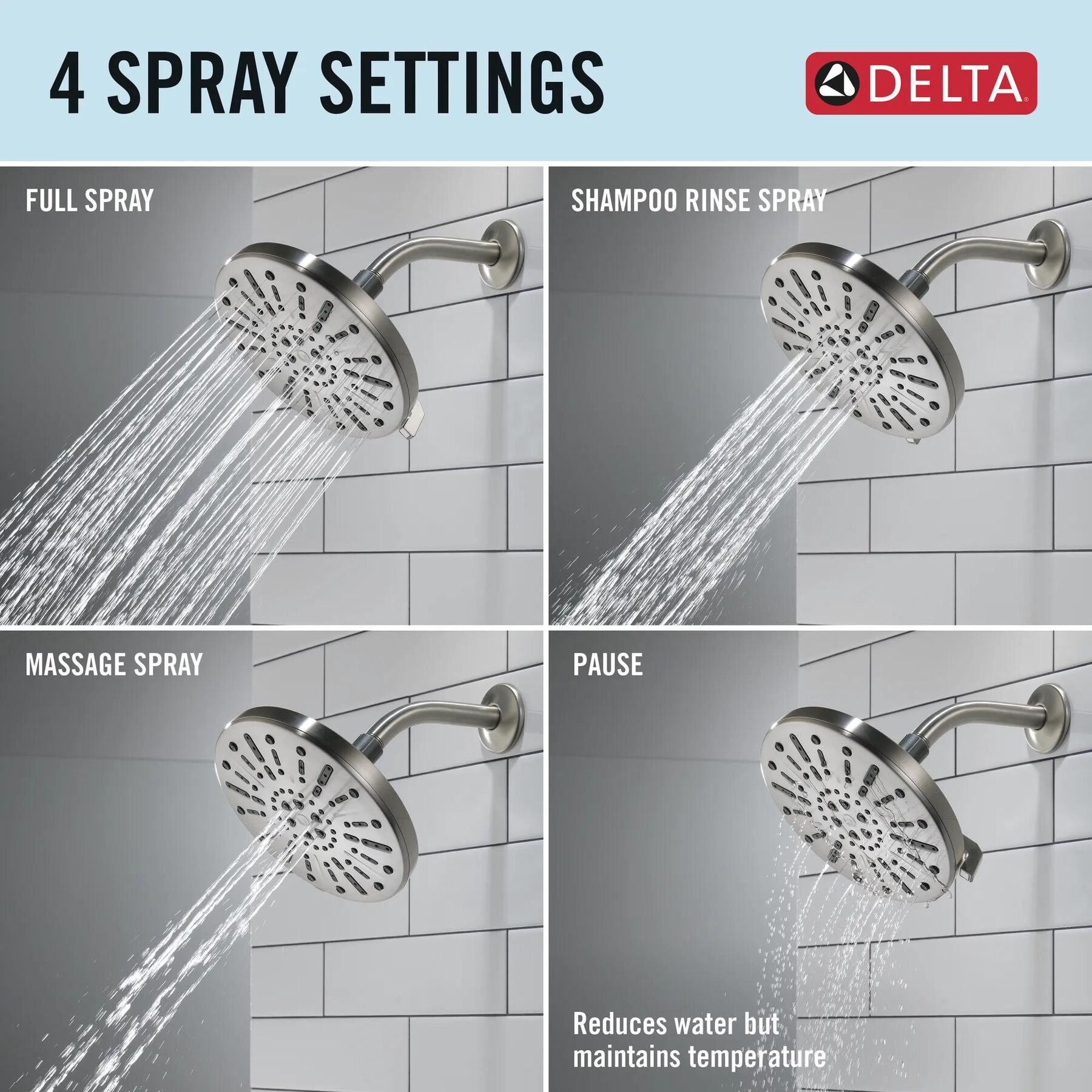 4-Setting Raincan Shower Head