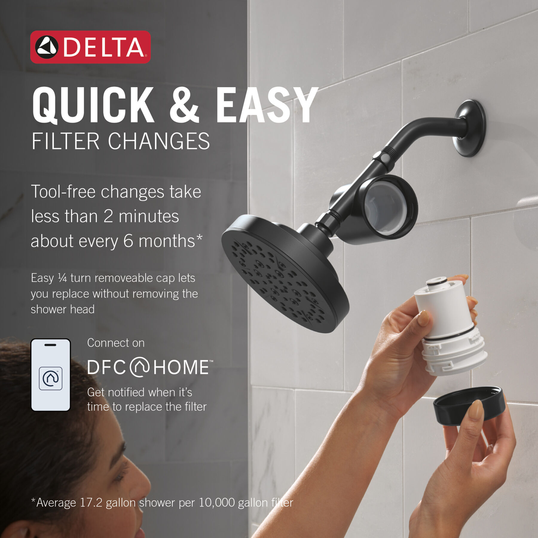Standard Shower Filter with 6-Setting Showerhead and Mount Bundle