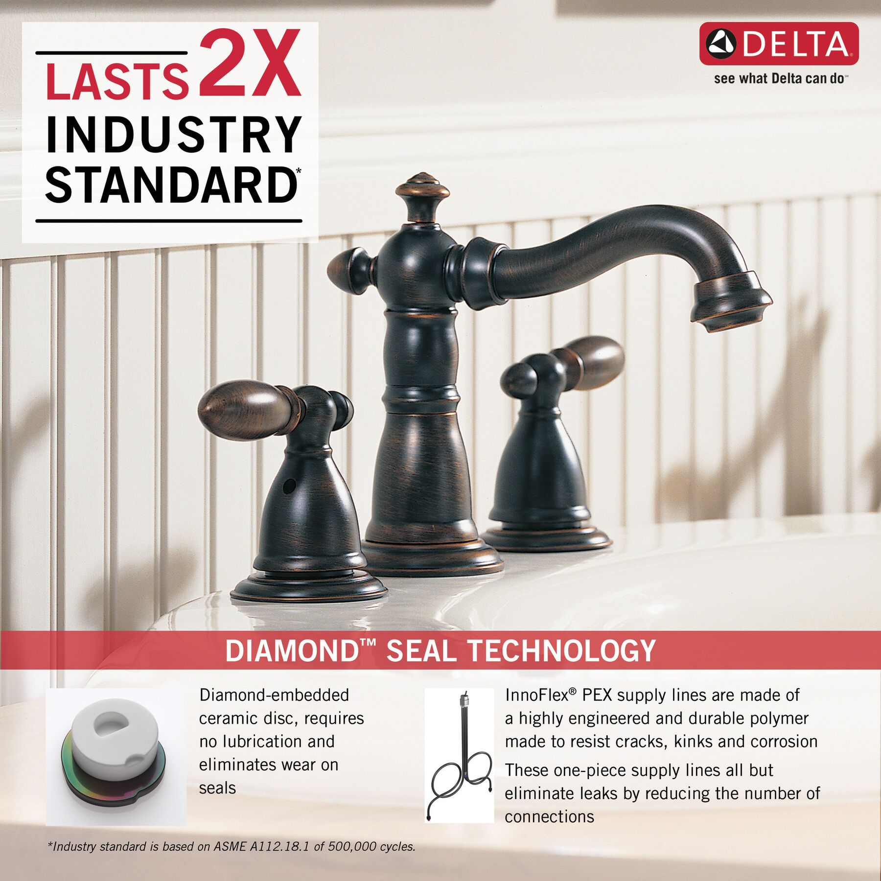 Two Handle Widespread Bathroom Faucet