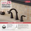 Two Handle Widespread Bathroom Faucet (Recertified)