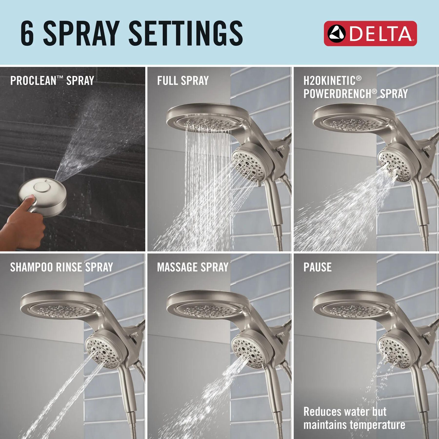 6-Setting HydroRain&reg; with ProClean&reg;