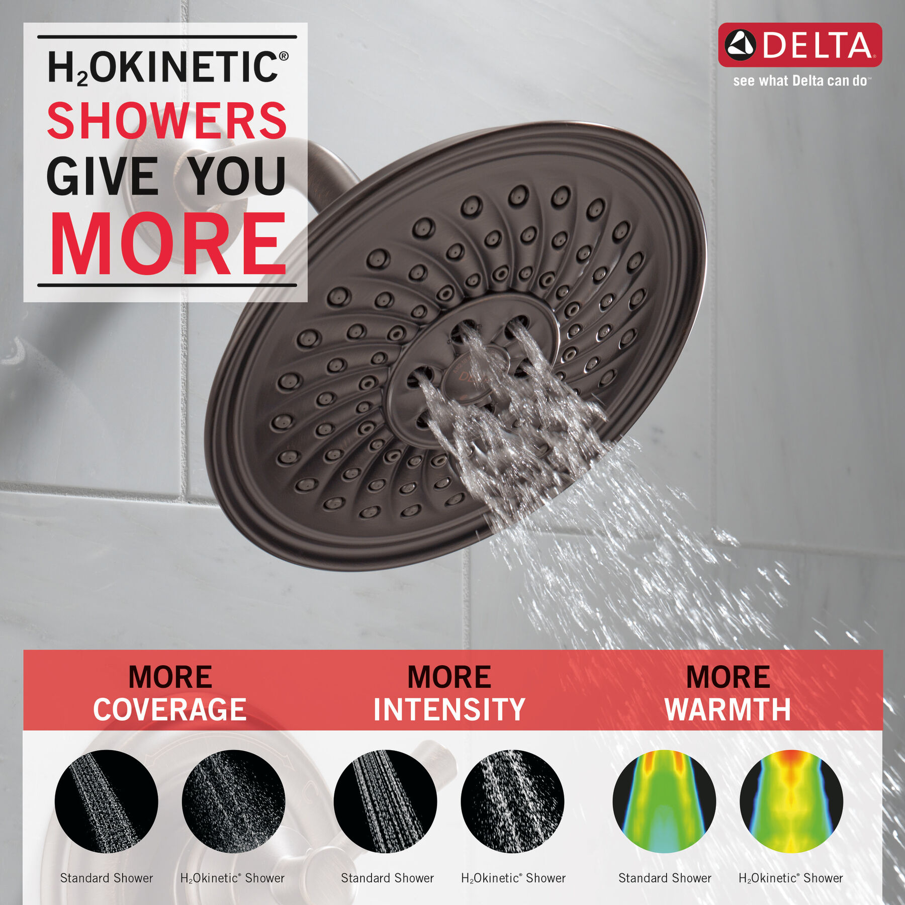 Monitor&reg; 14 Series Tub & Shower Trim