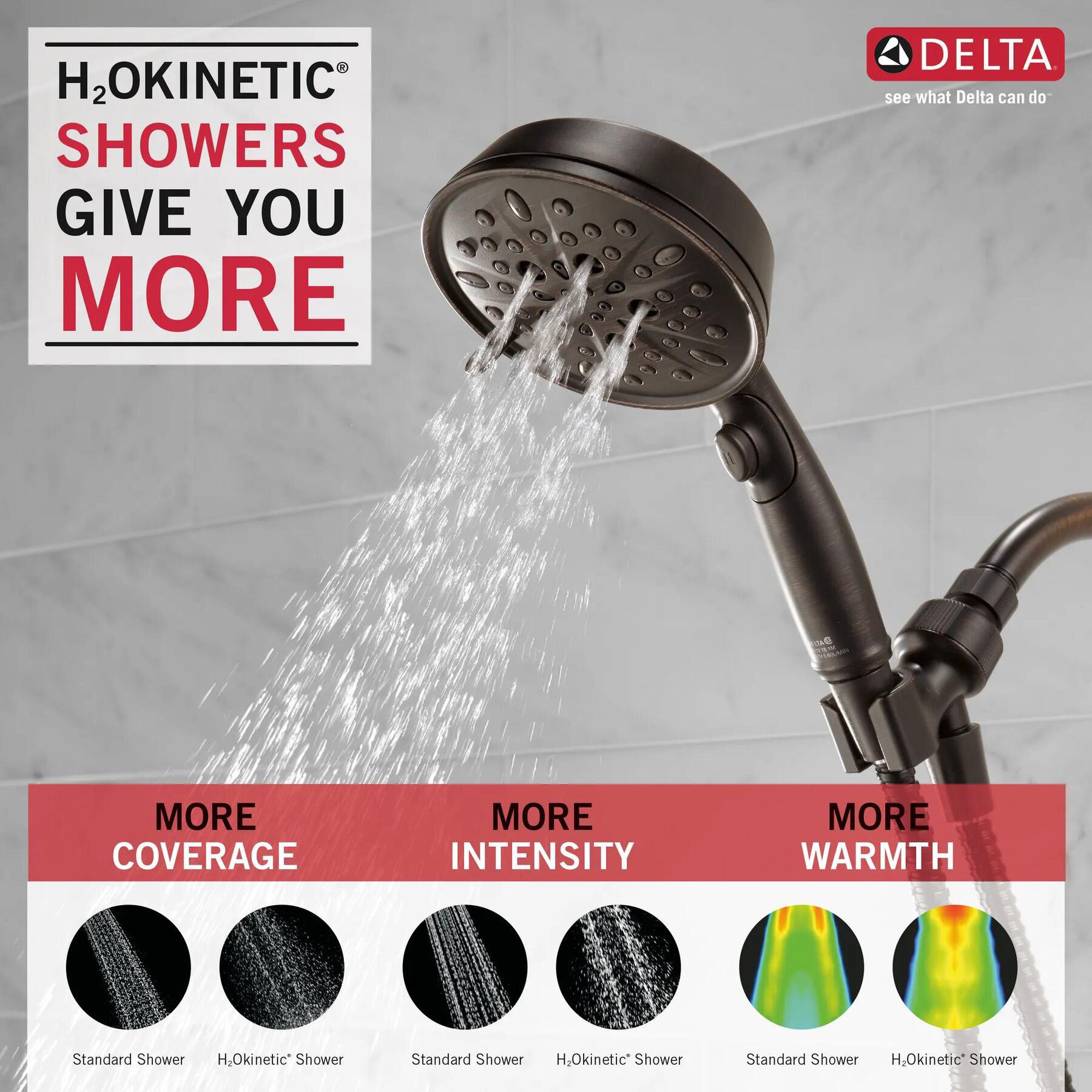 H<sub>2</sub>Okinetic&reg; Hand Shower 1.75GPM 7-Setting
