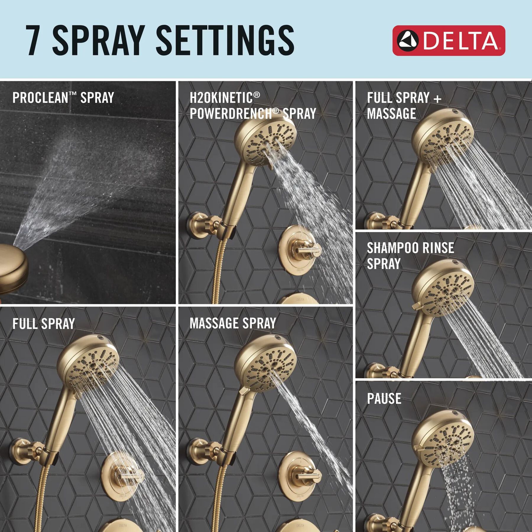 7-Setting Wall Mount Hand Shower with Cleaning Spray (Recertified)