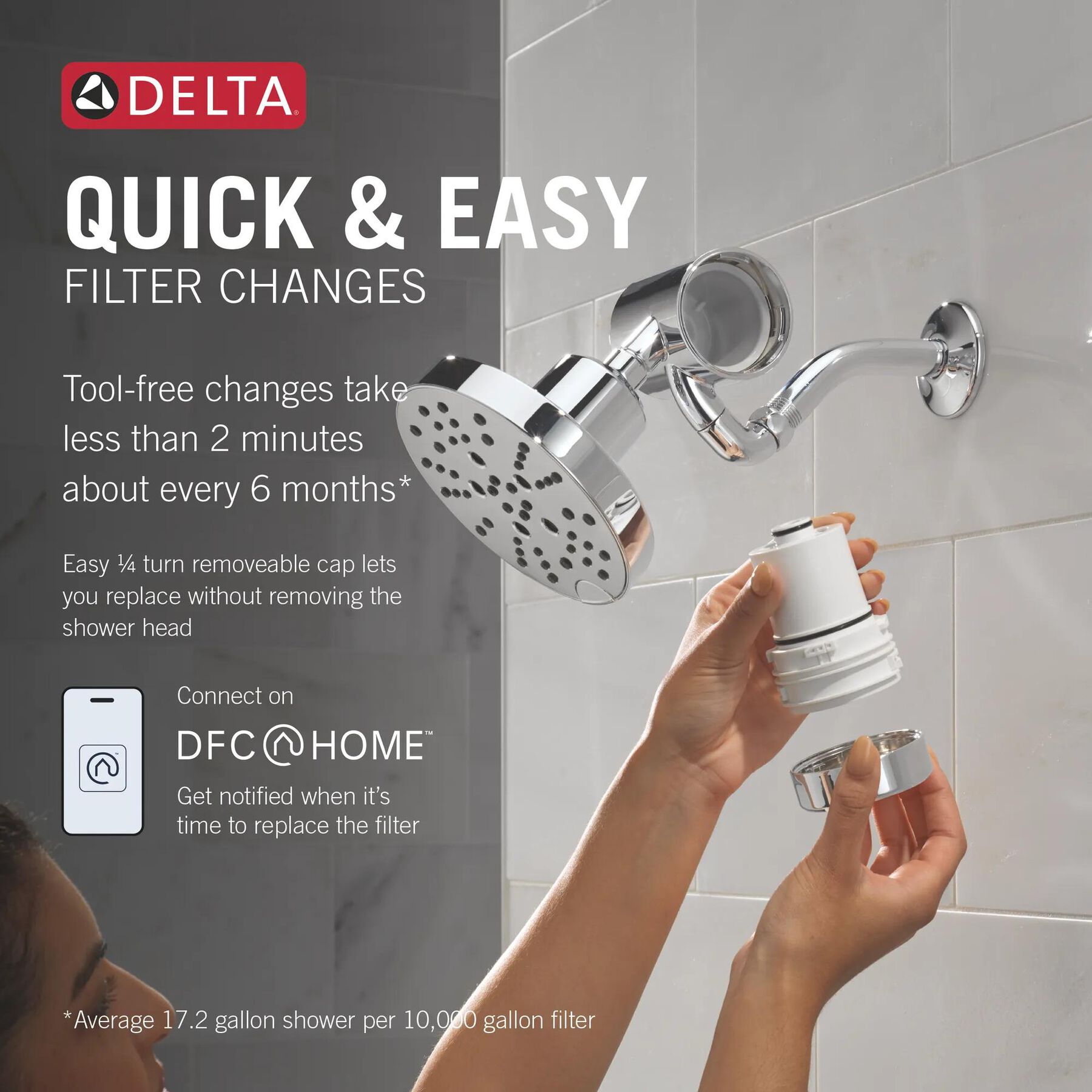 Premium Shower Filter Attachment (Recertified)