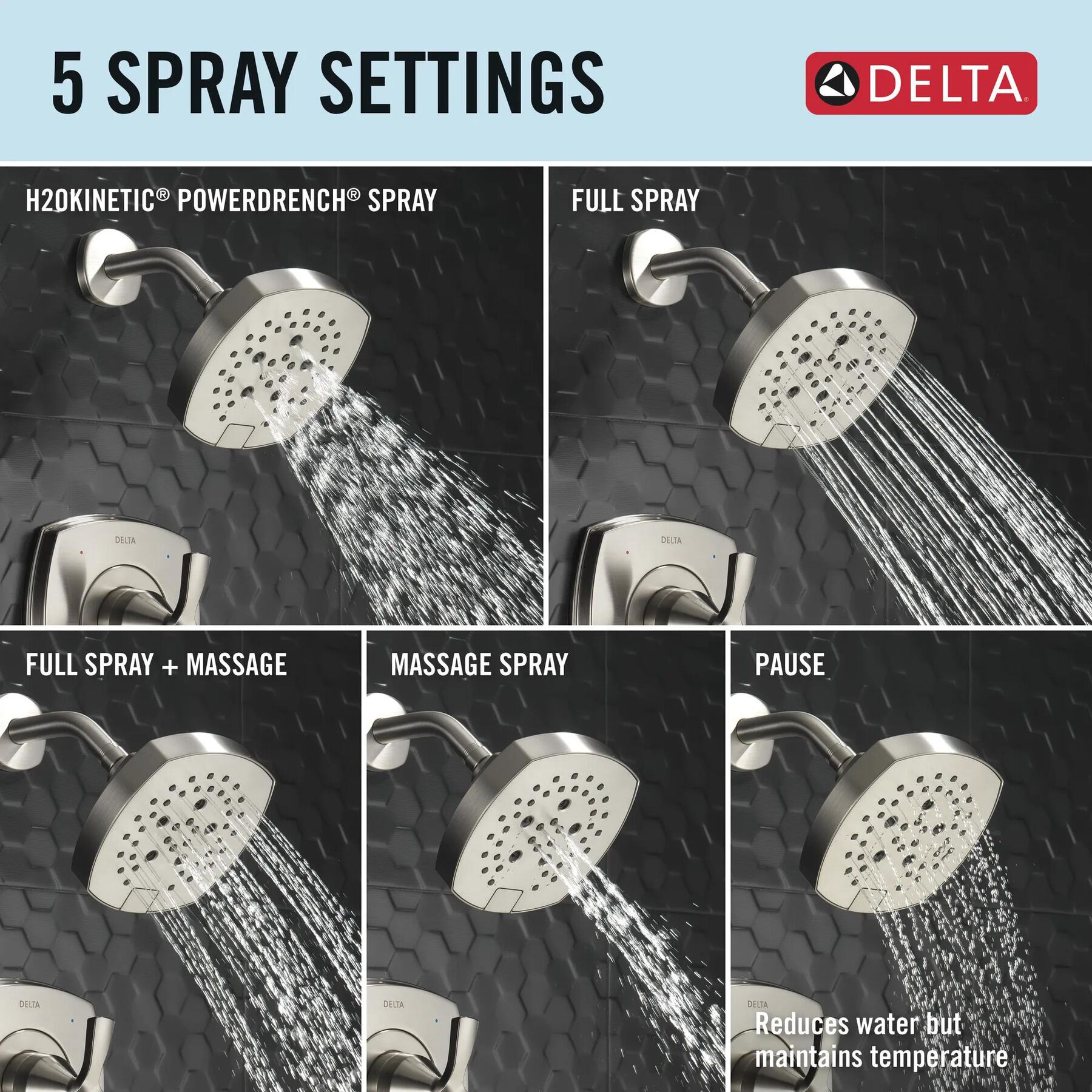 14 Series Shower Only