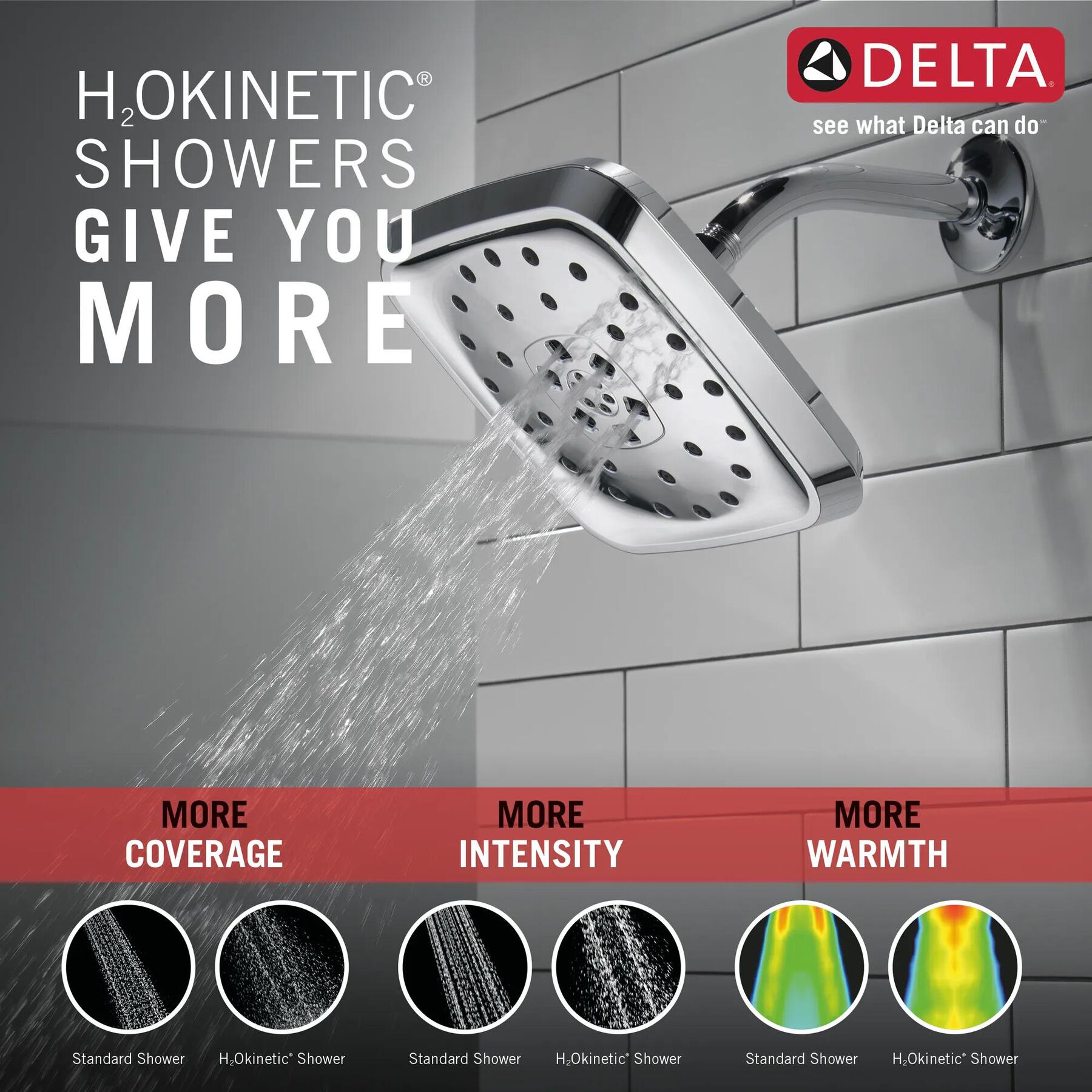 H2Okinetic&reg; 4-SETTING SHOWER HEAD (Recertified)