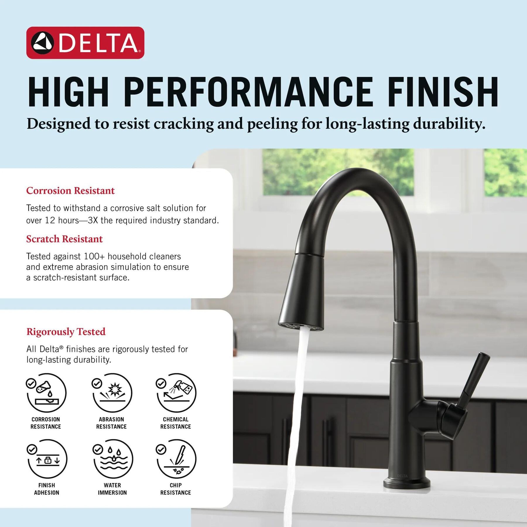 Single Handle Pull-Down Kitchen Faucet with Soap Dispenser and ShieldSpray&reg; Technology