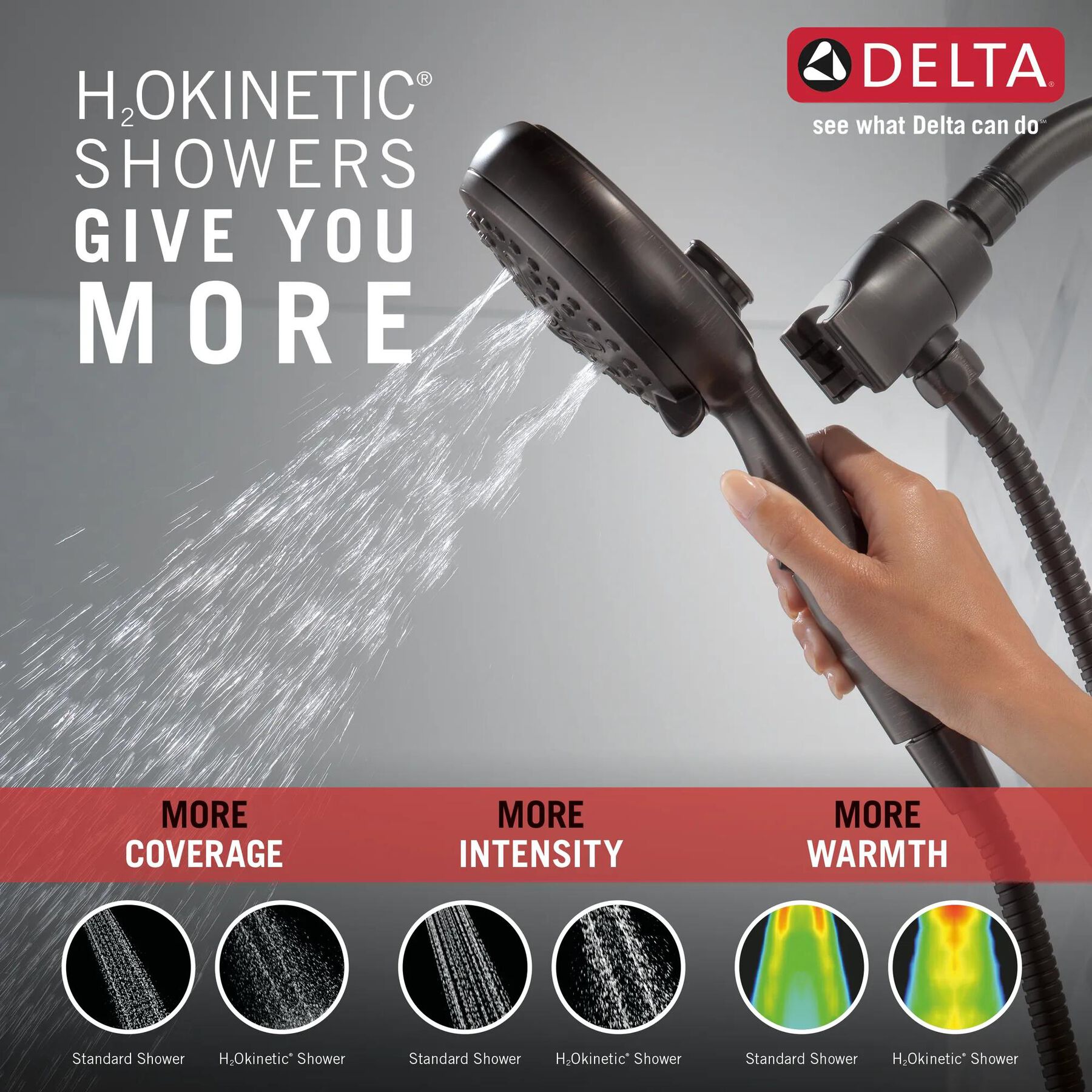 7-Setting SureDock&reg; Magnetic Hand Shower