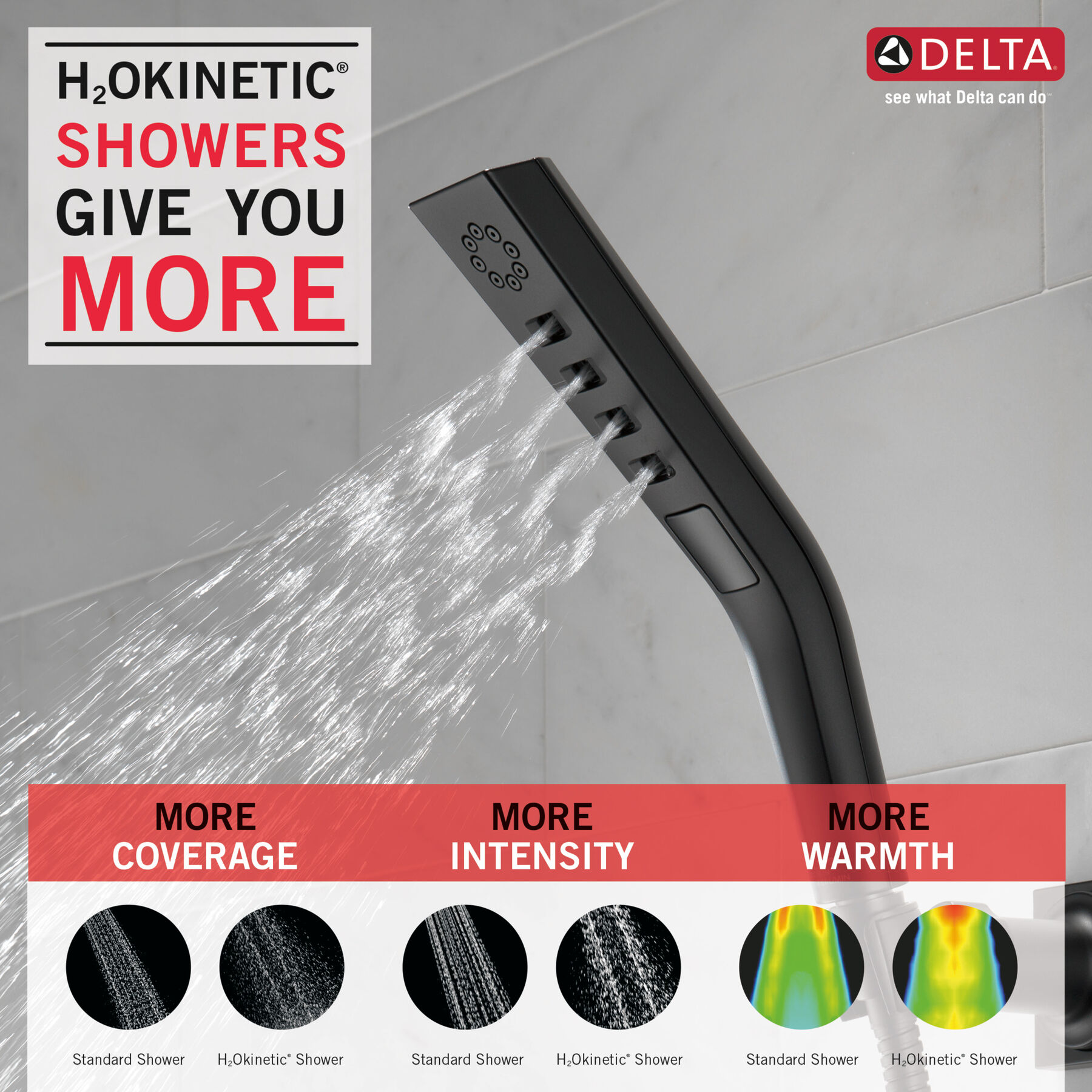 H<sub>2</sub>Okinetic&reg; 3-Setting Wall Mount Hand Shower (Recertified)