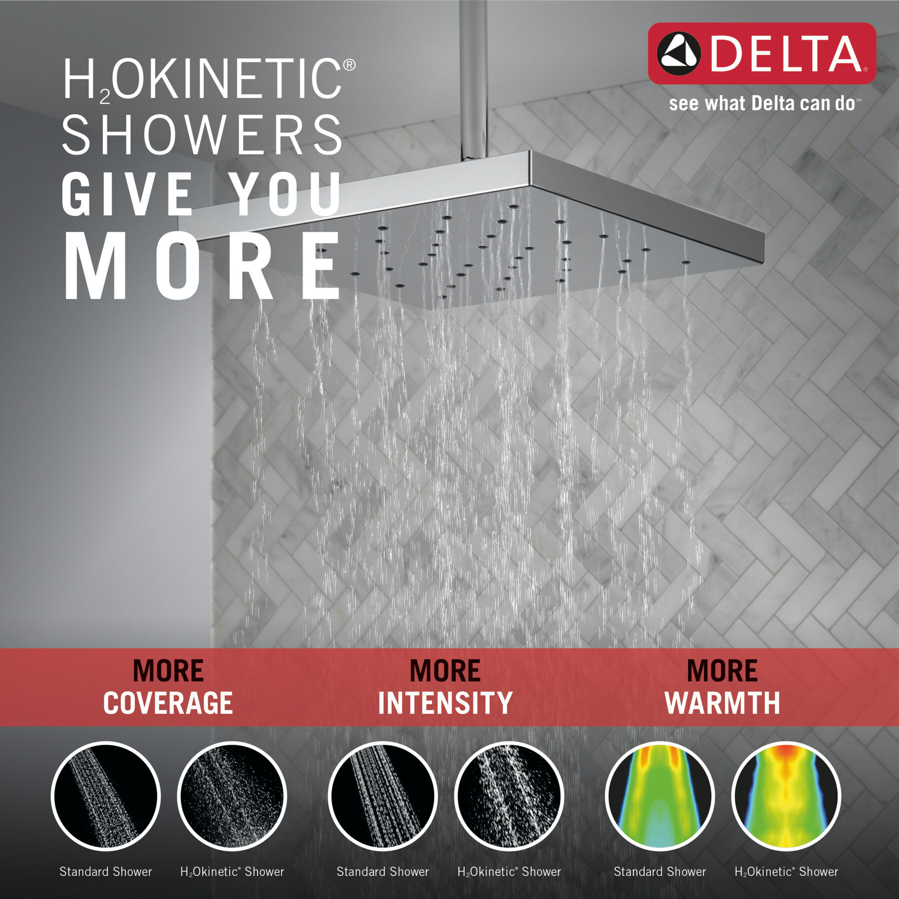 H2Okinetic&reg; Single Setting Shower Head with Ultrasoak&reg; (Recertified)