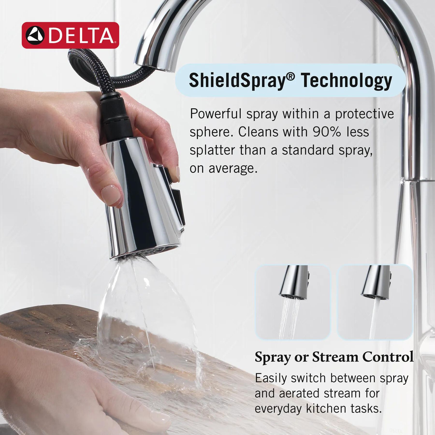 Single Handle Pull-Down Kitchen Faucet with Touch<sub>2</sub>O&reg; Technology