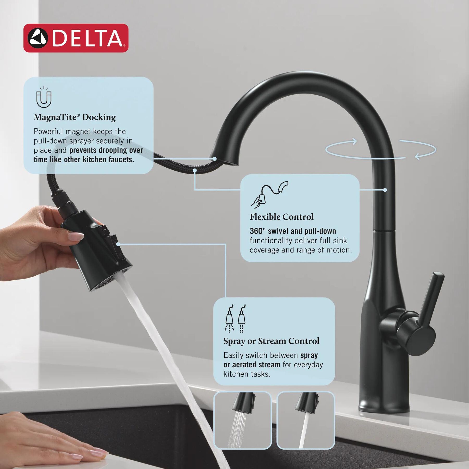 Single Handle Pull-Down Kitchen Faucet