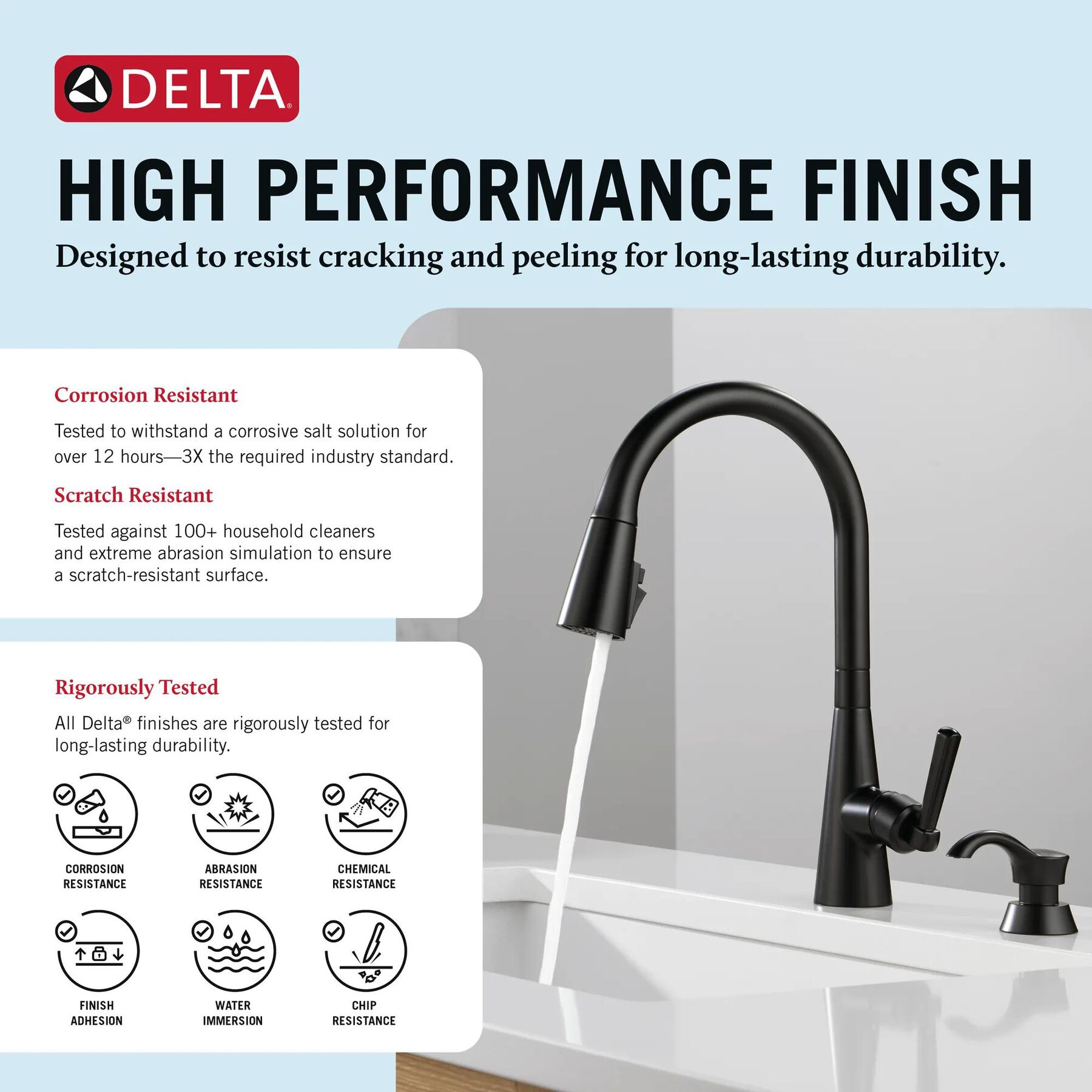 Single Handle Pull-Down Kitchen Faucet with Soap Dispenser and ShieldSpray&reg; Technology