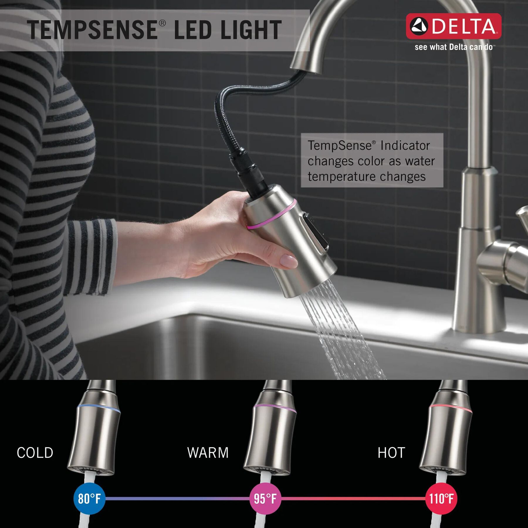 Single Handle Pull-Down Kitchen Faucet (Recertified)