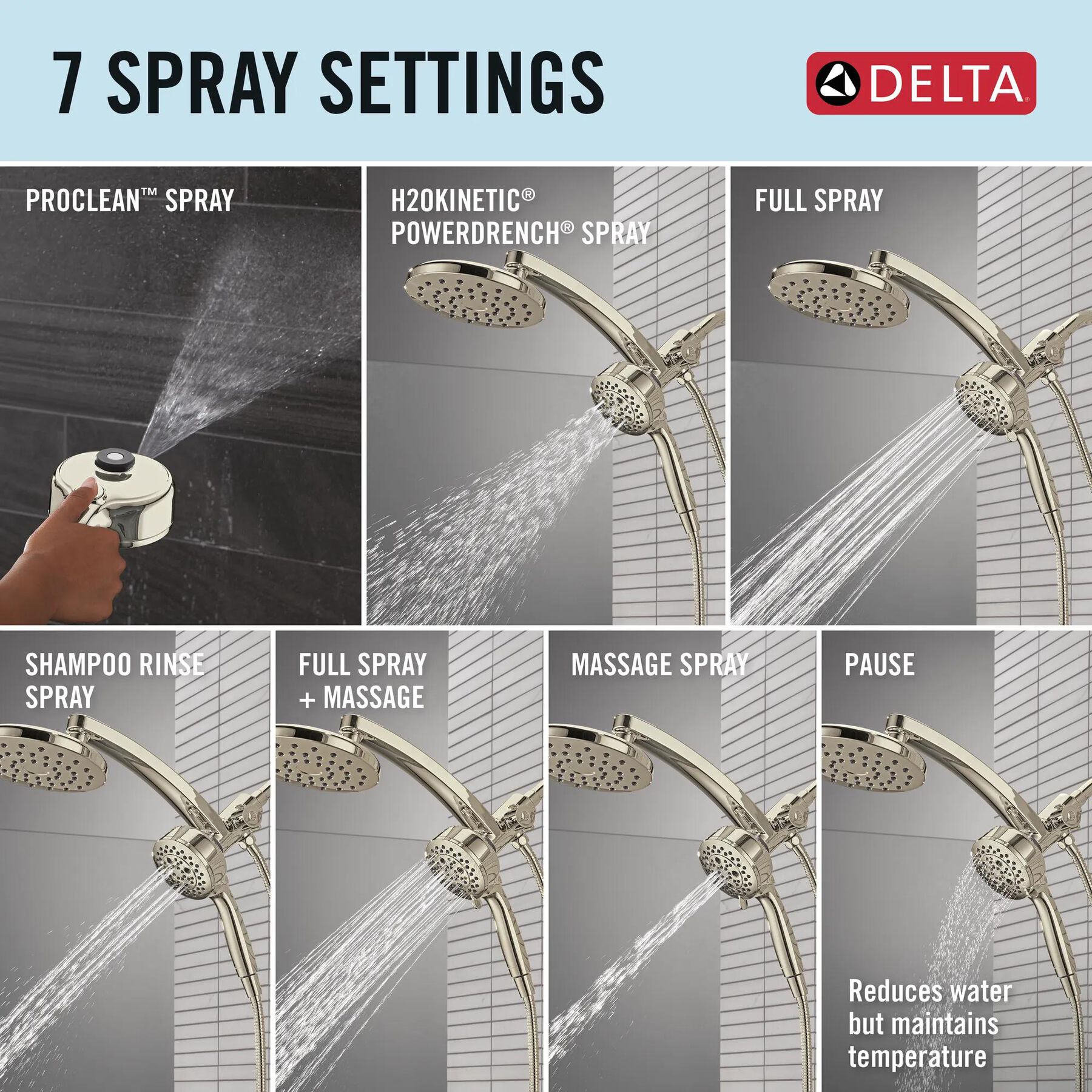 PivotPro&trade; 3-in-1 Combination Shower