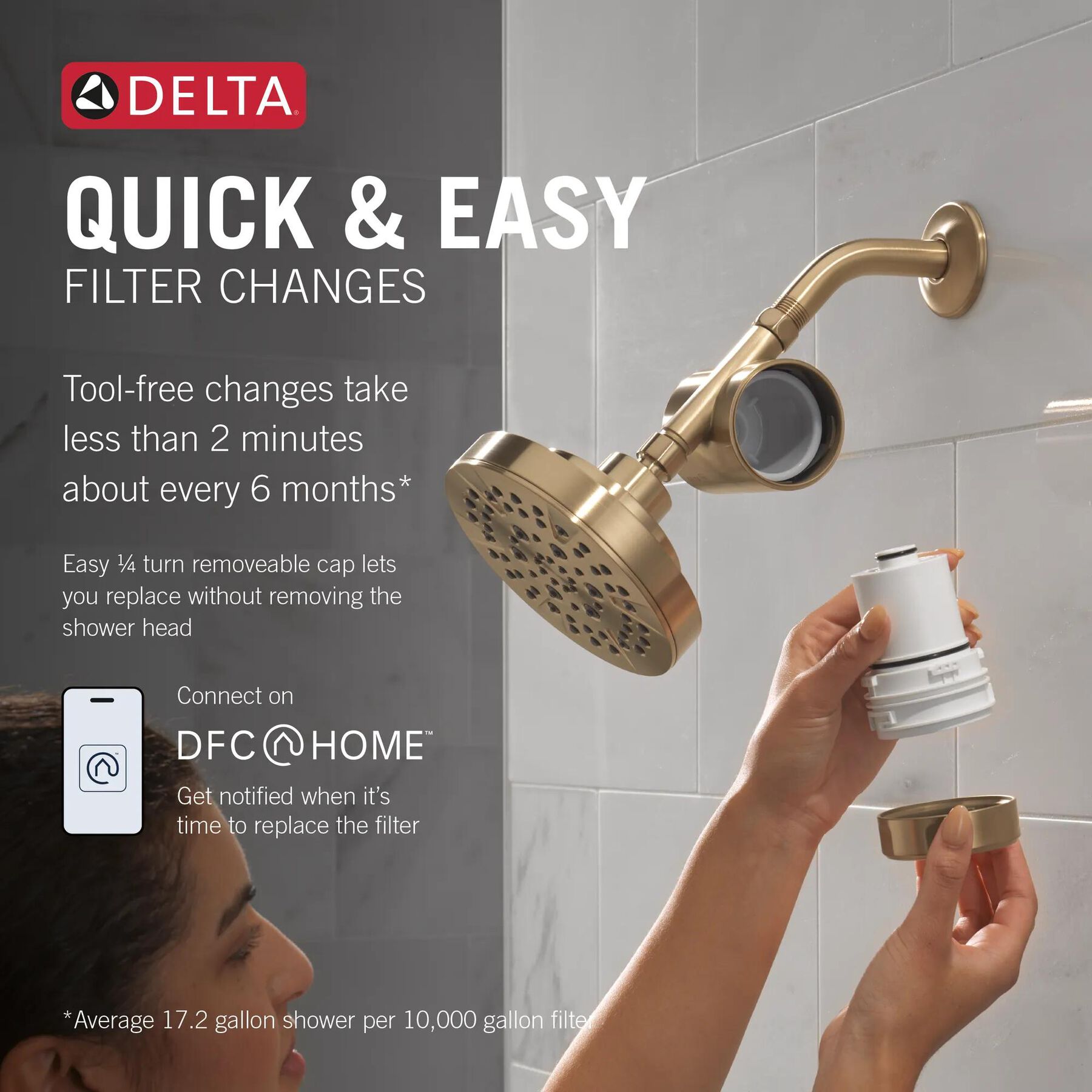 Standard Shower Filter with Shower Head Bundle